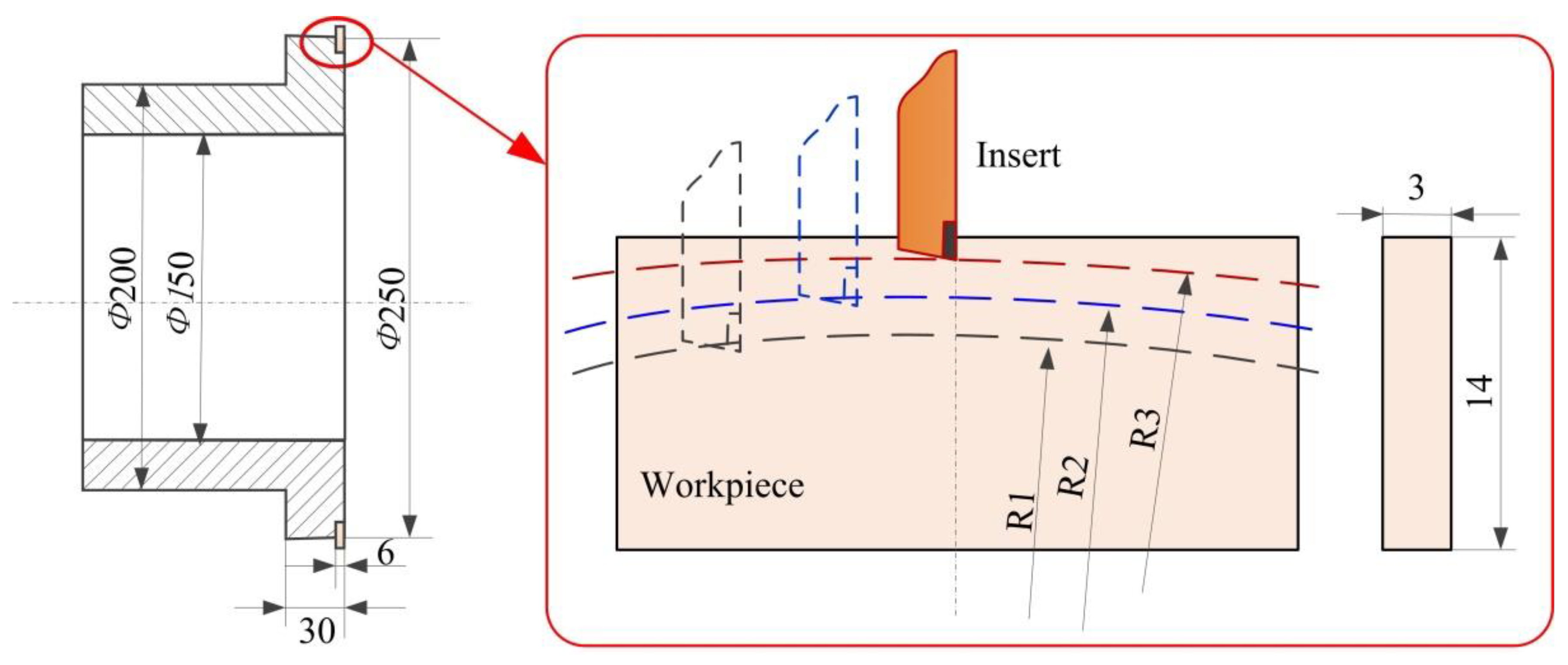 Materials 13 02202 g002