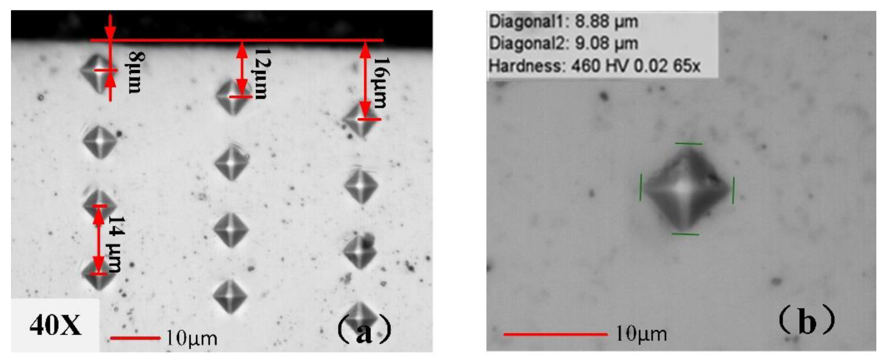 Materials 13 02202 g003