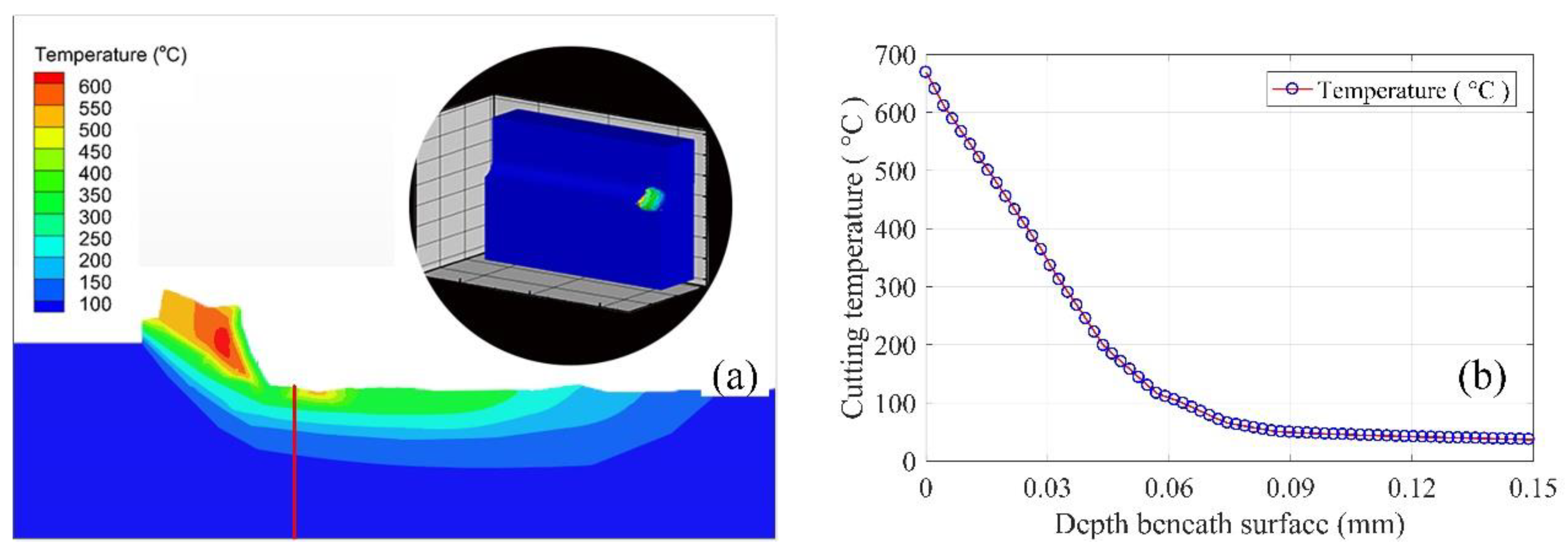 Materials 13 02202 g005