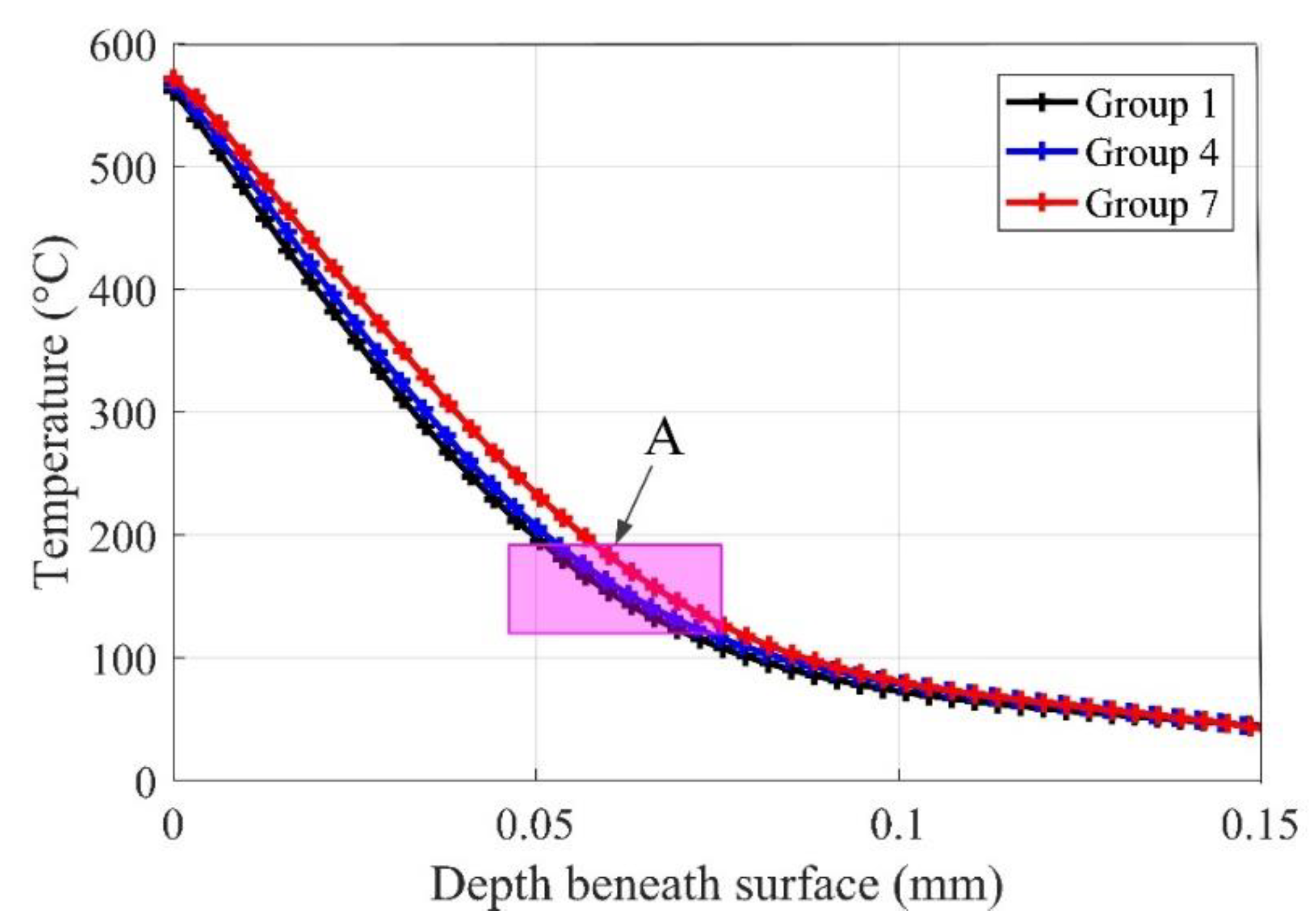 Materials 13 02202 g006