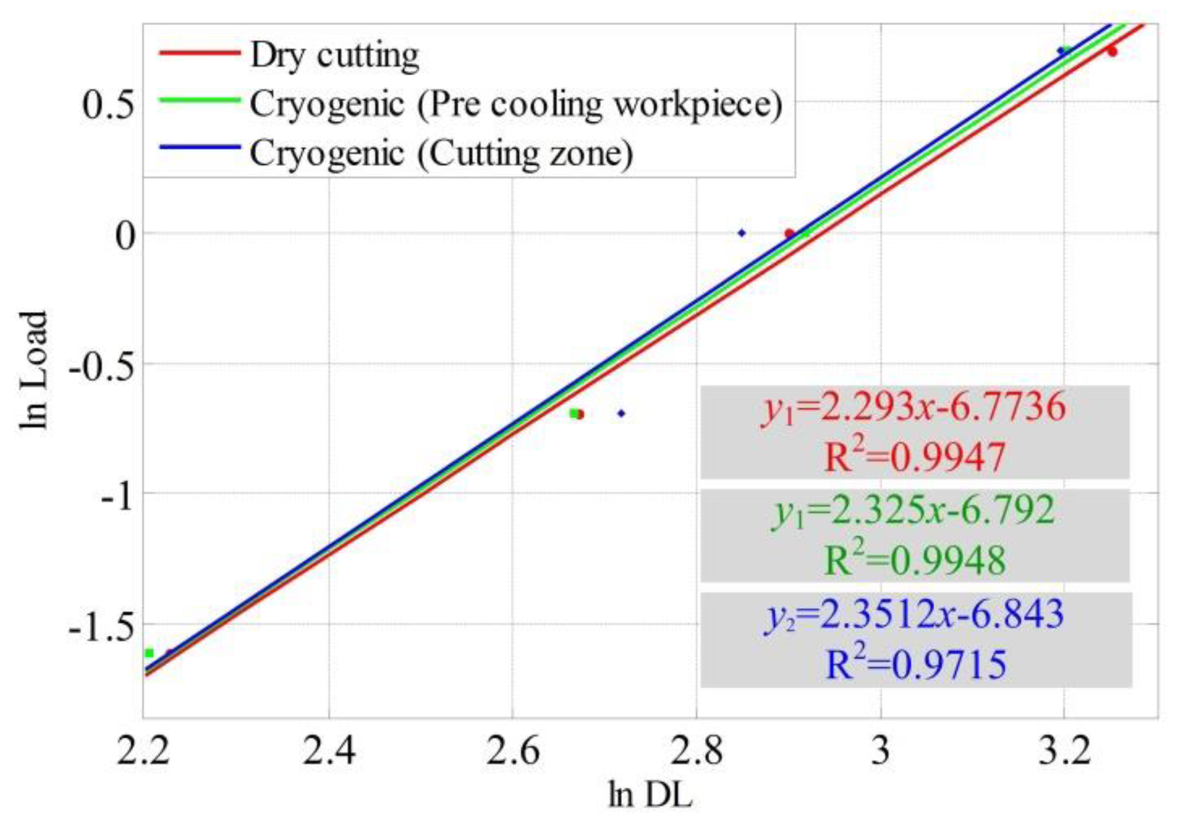 Materials 13 02202 g008
