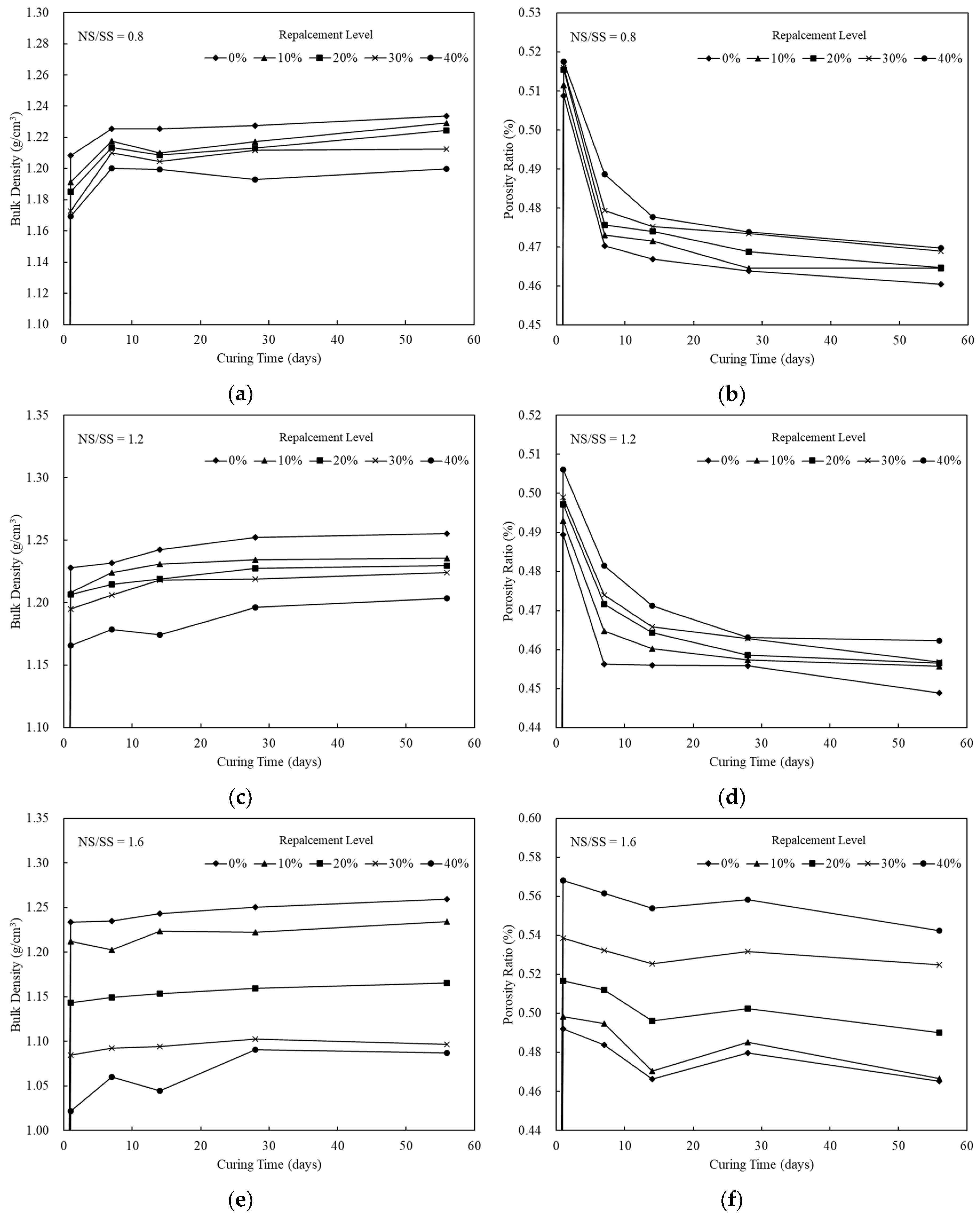 Materials 13 02203 g001
