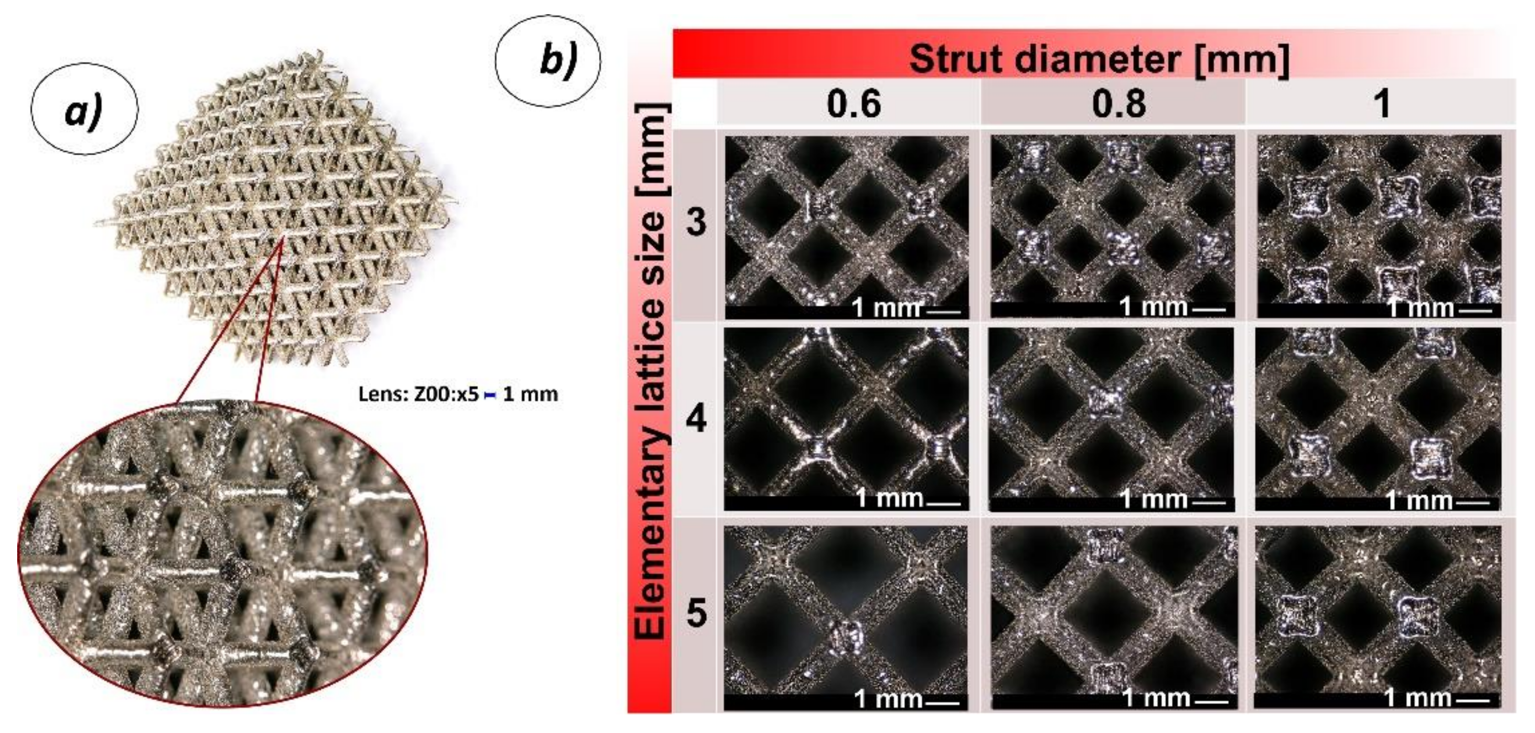 Materials 13 02204 g004