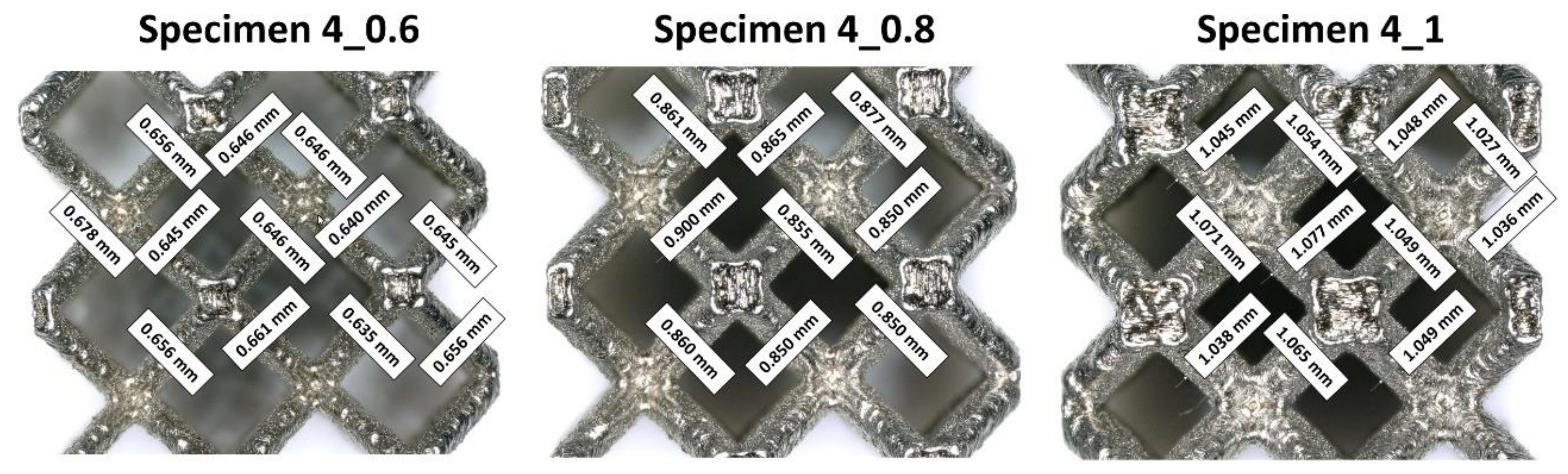 Materials 13 02204 g007