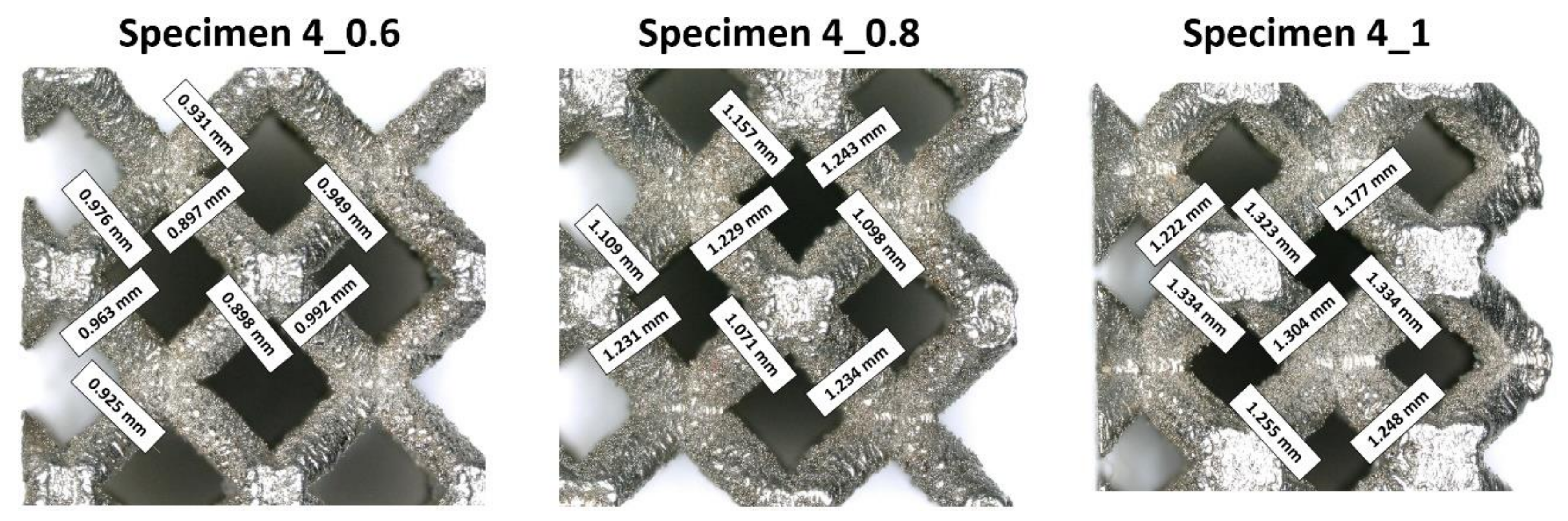 Materials 13 02204 g008