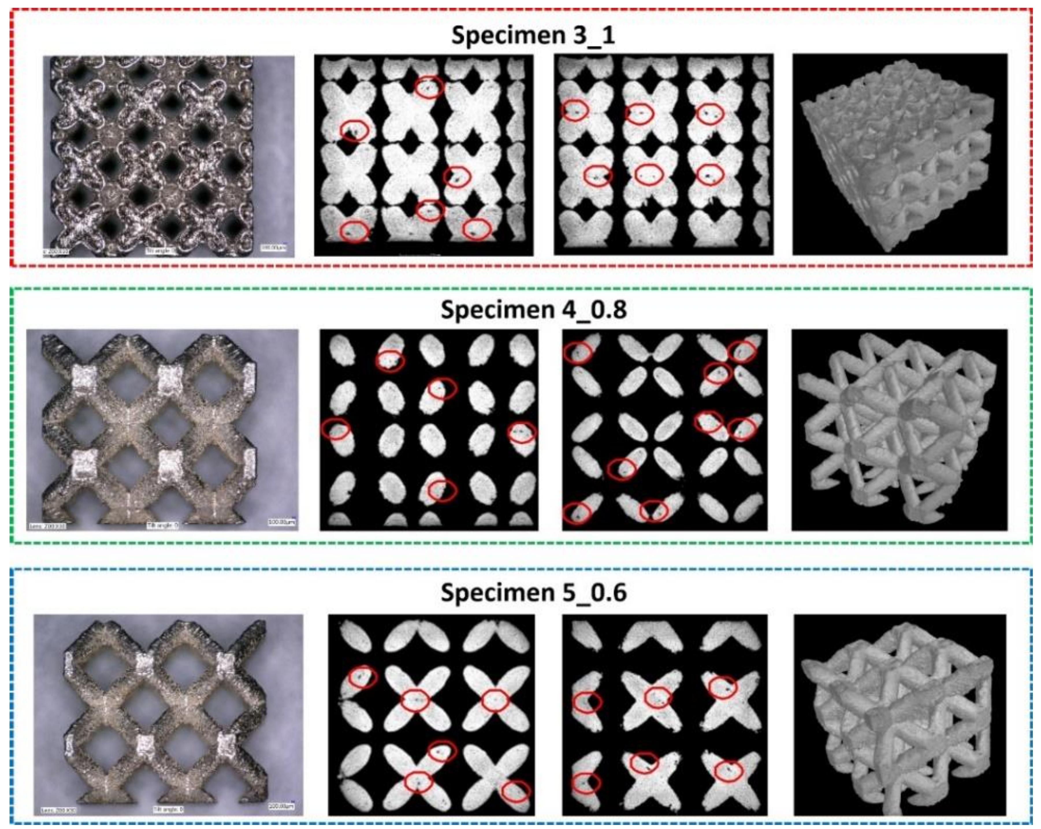 Materials 13 02204 g009