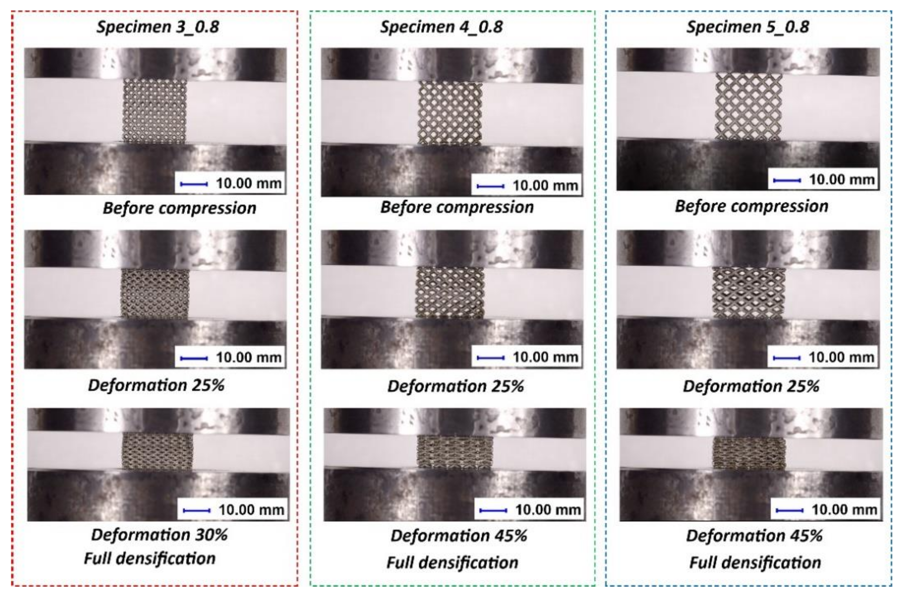 Materials 13 02204 g017