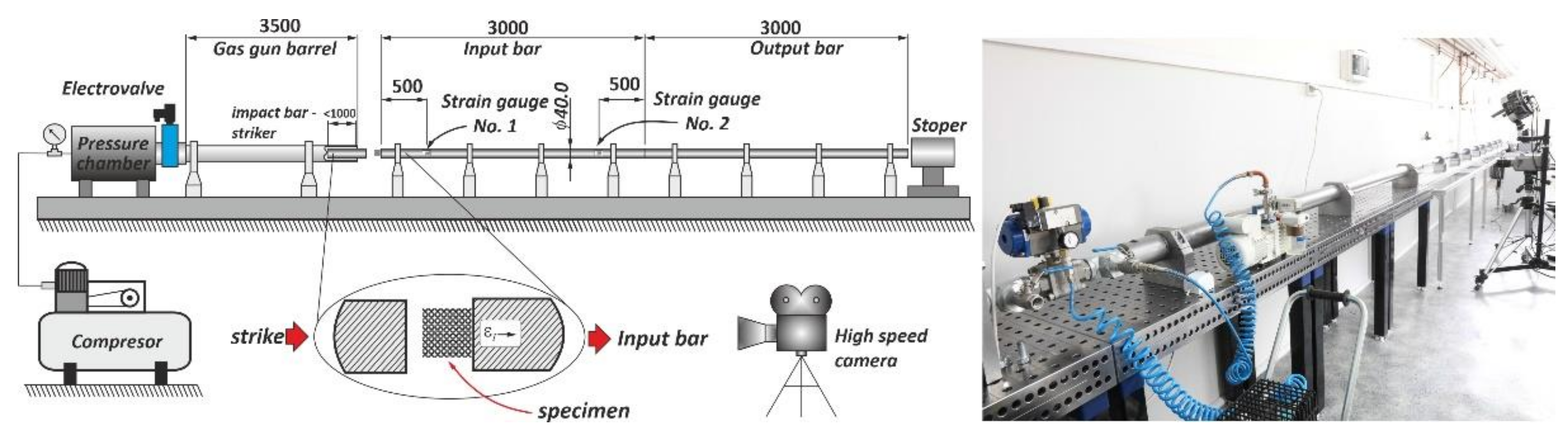 Materials 13 02204 g018