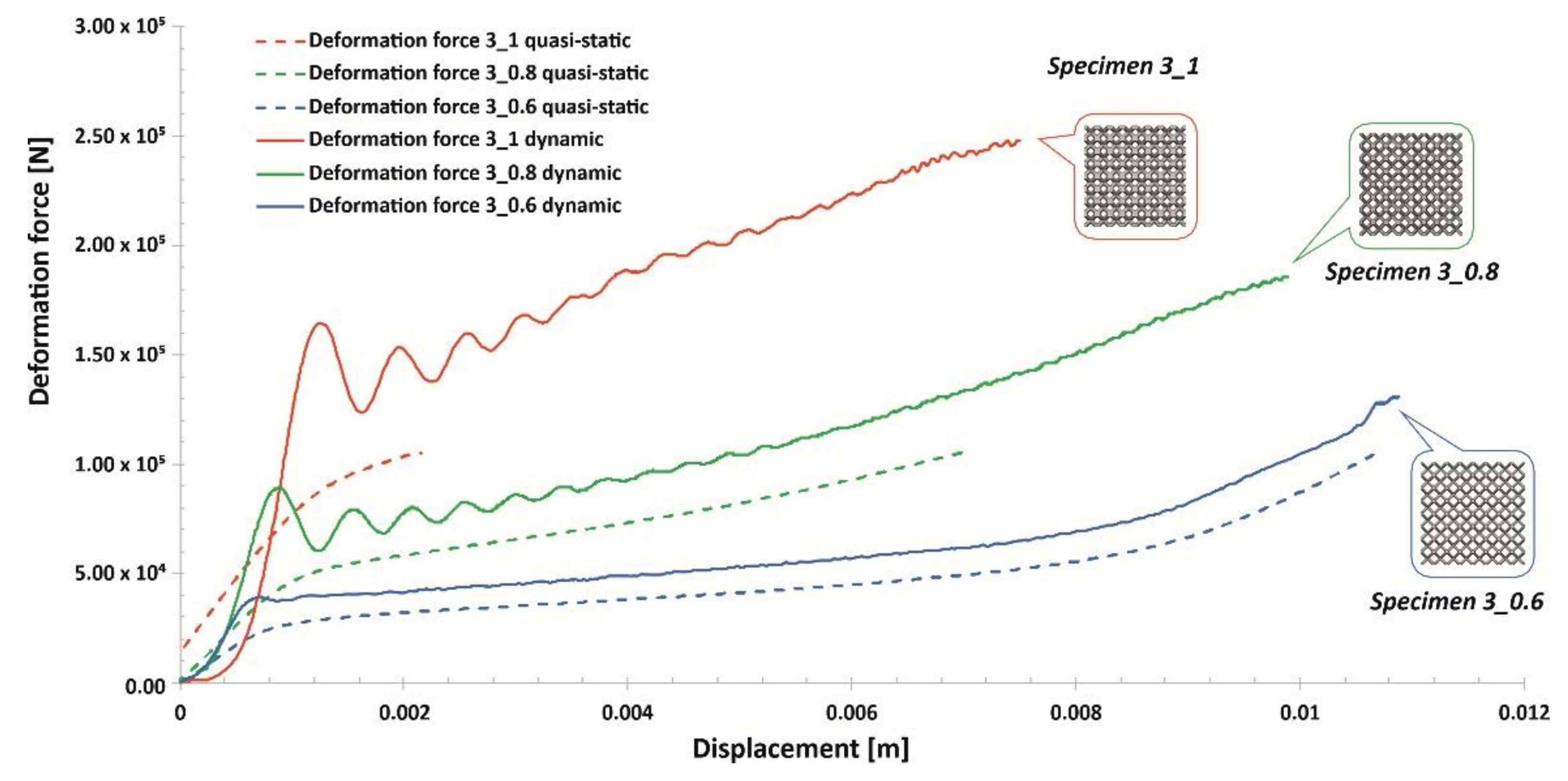 Materials 13 02204 g024
