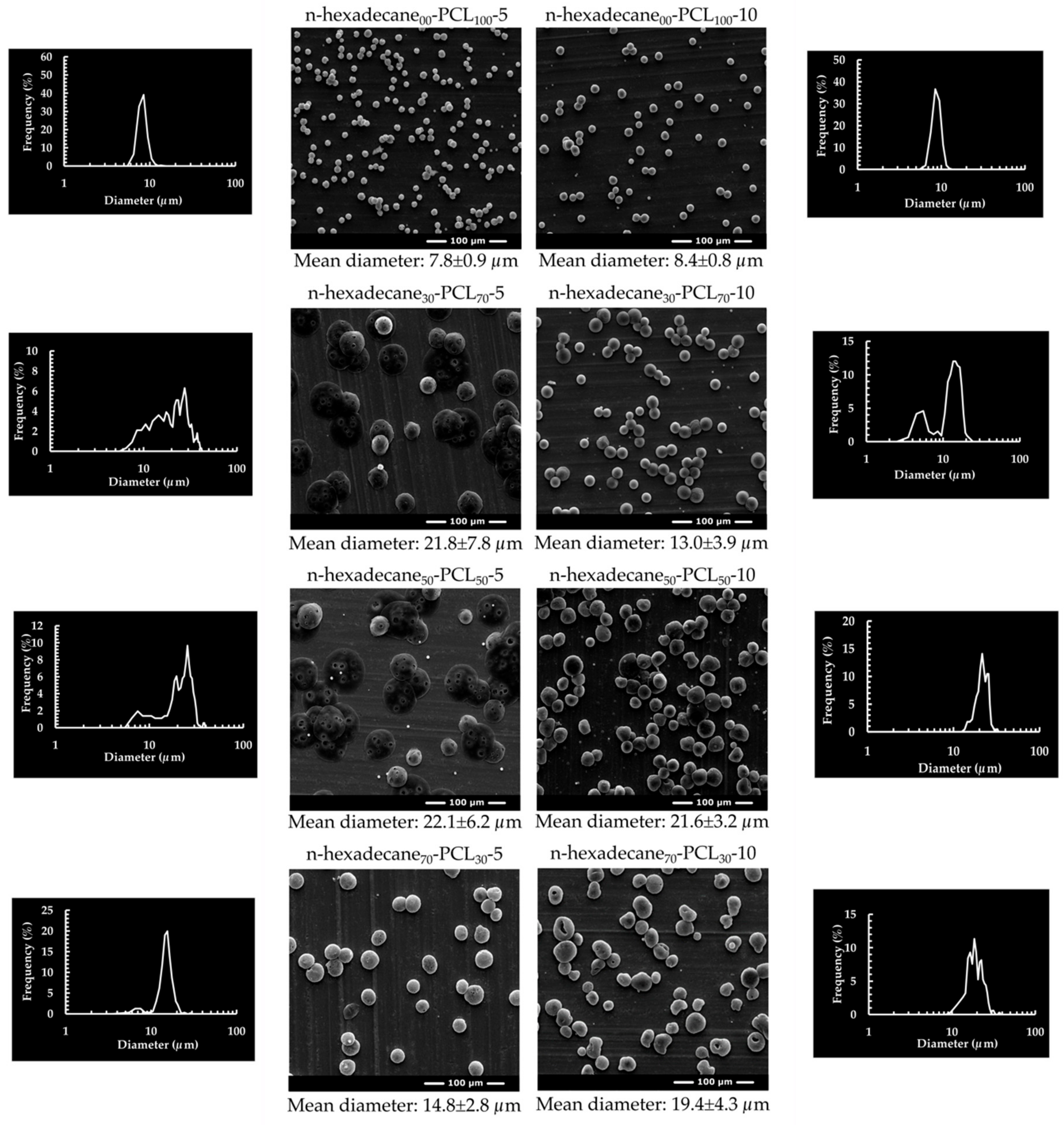 Materials 13 02205 g001