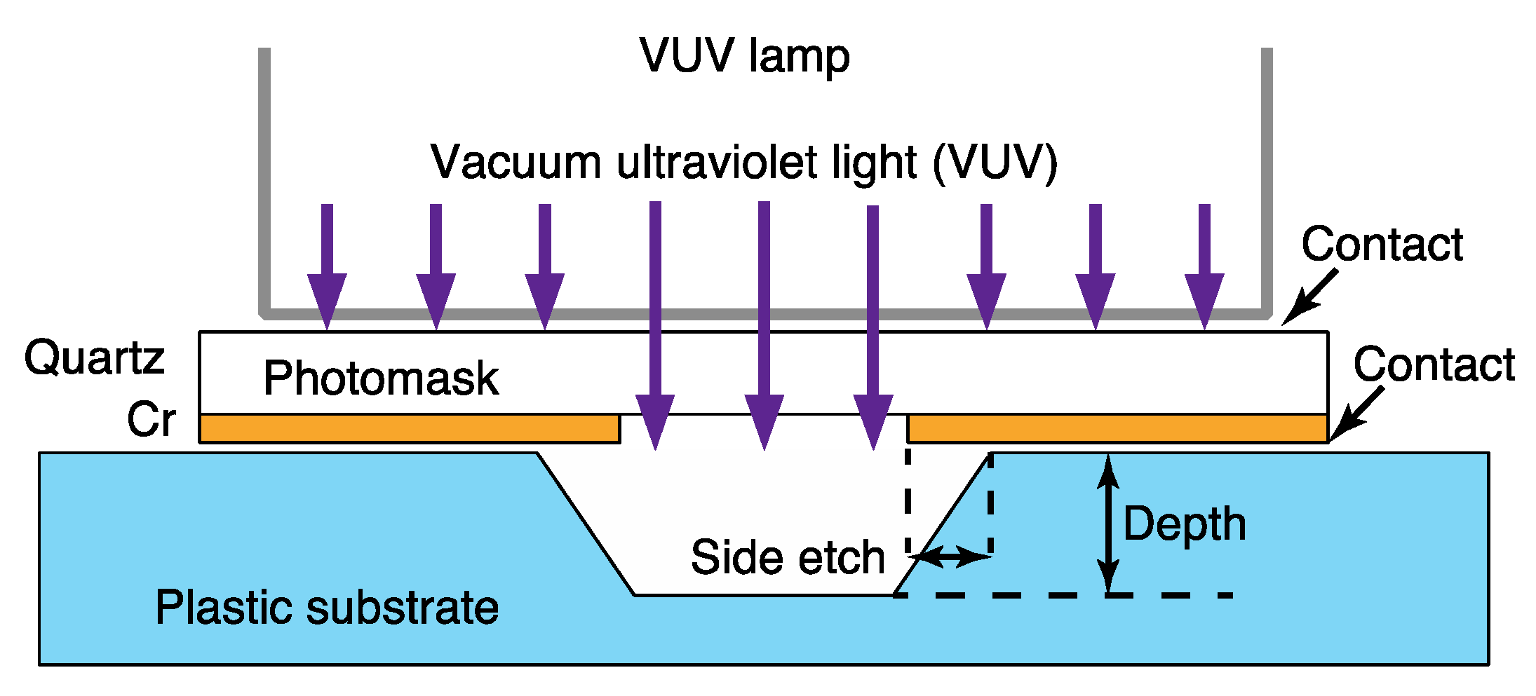Materials 13 02206 g002