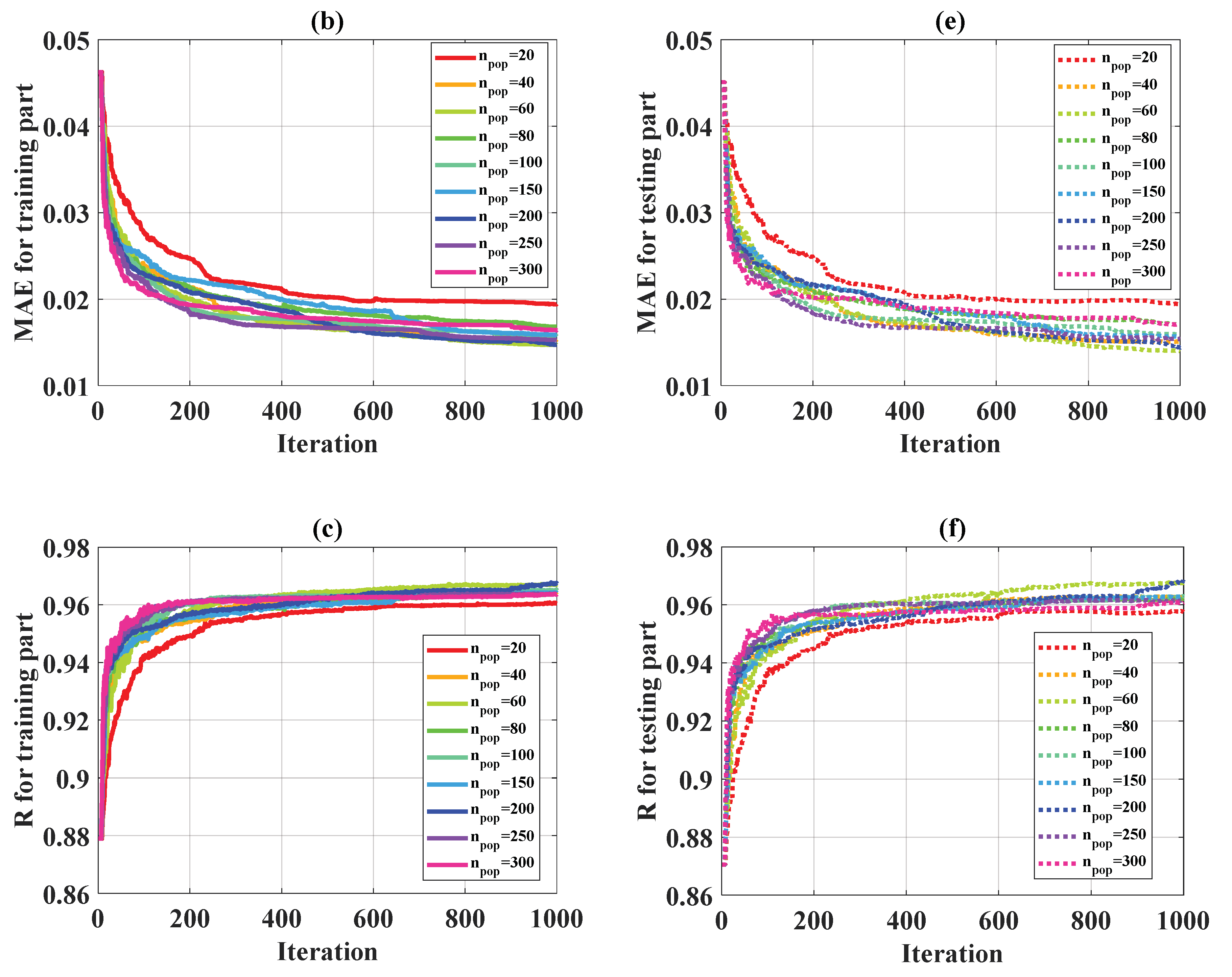 Materials 13 02210 g005b