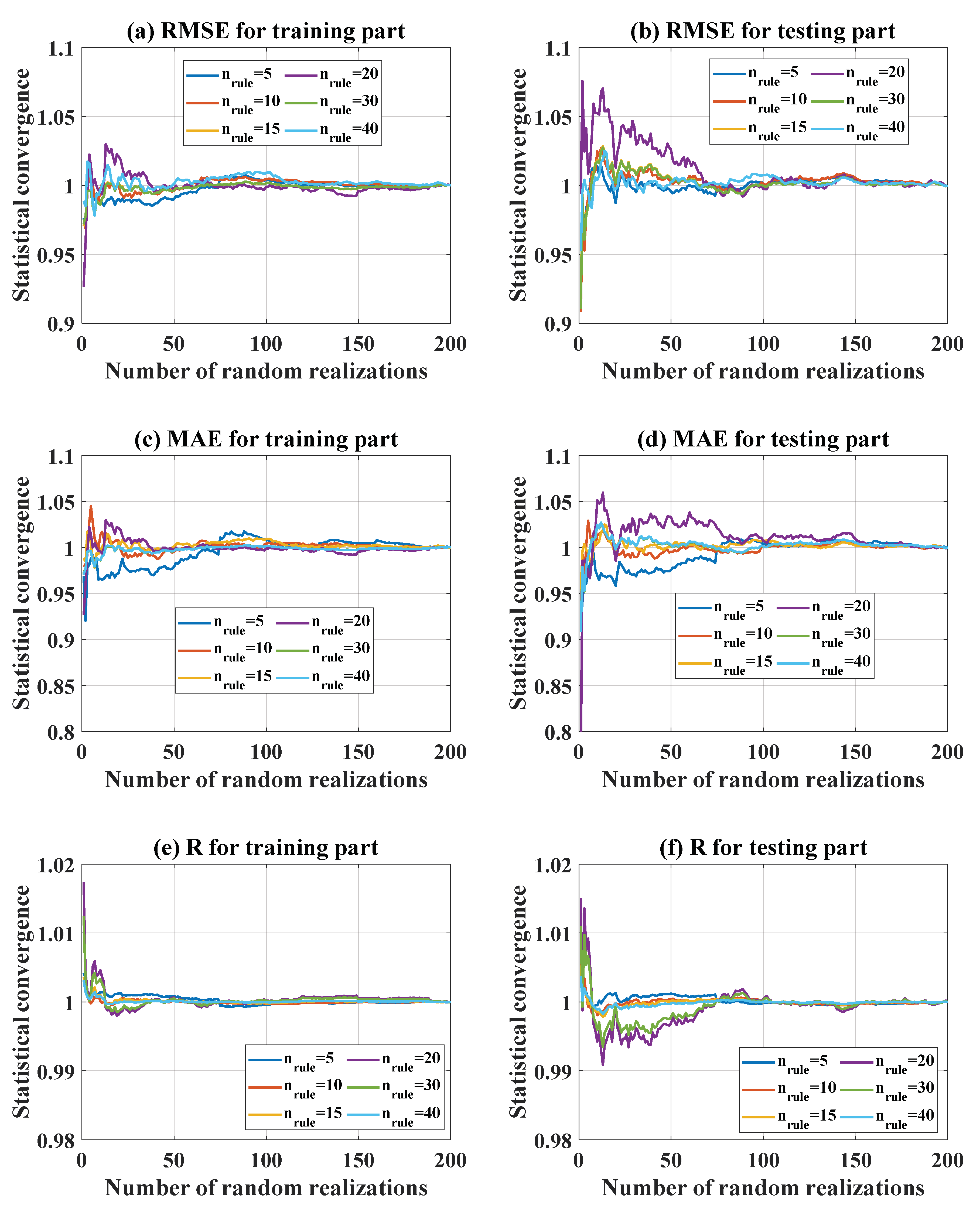 Materials 13 02210 g006