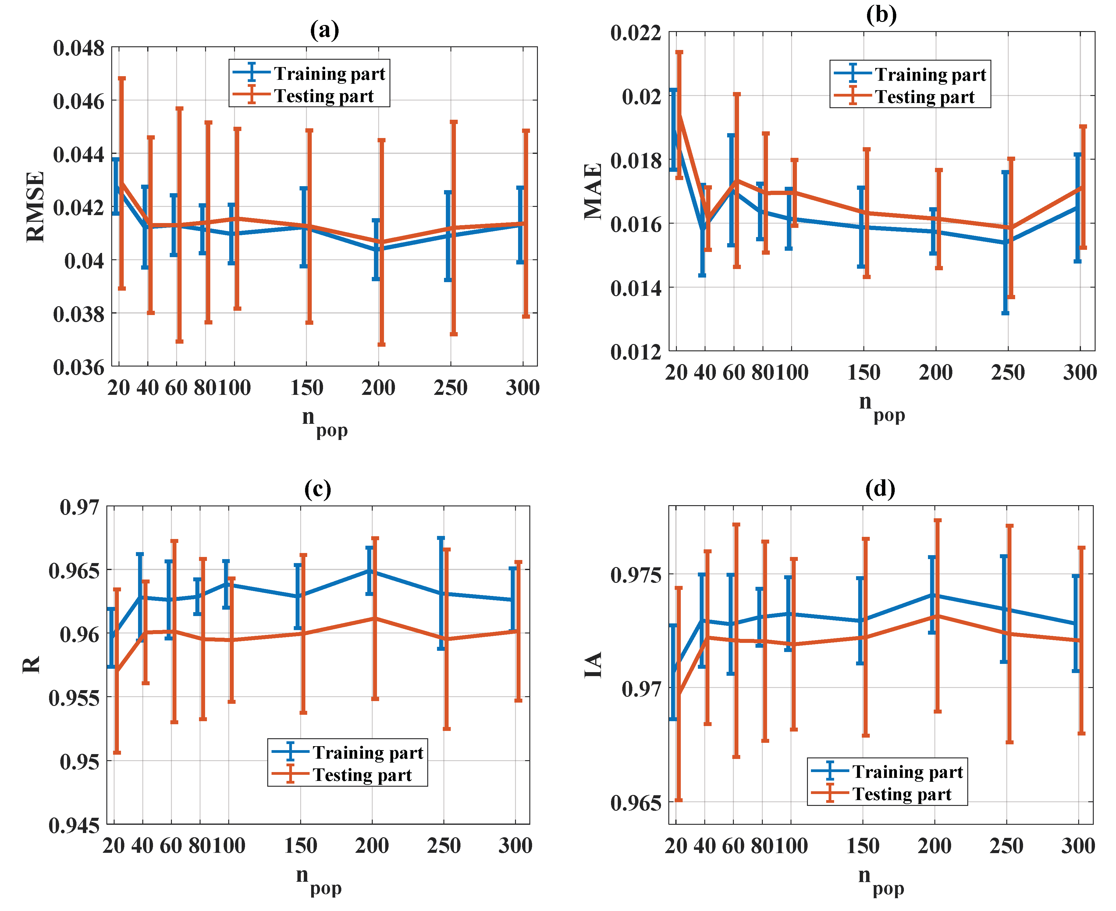 Materials 13 02210 g009