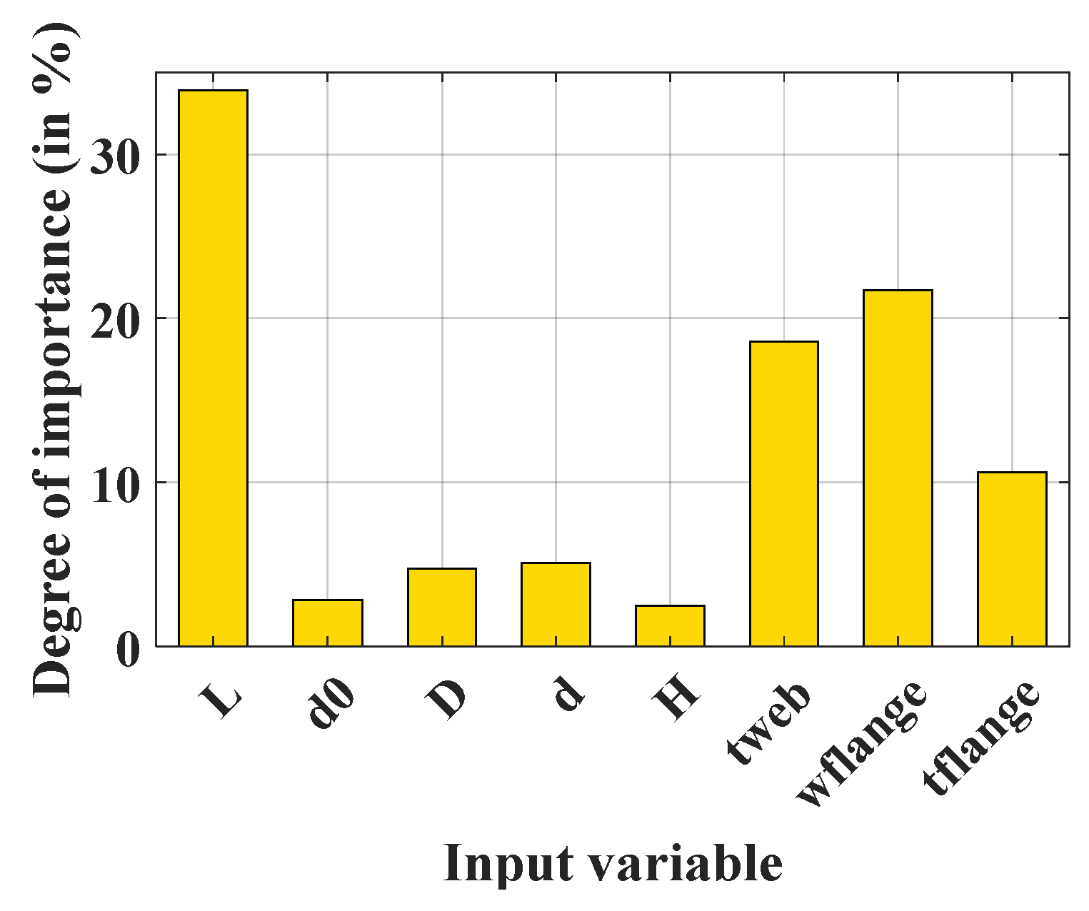 Materials 13 02210 g016