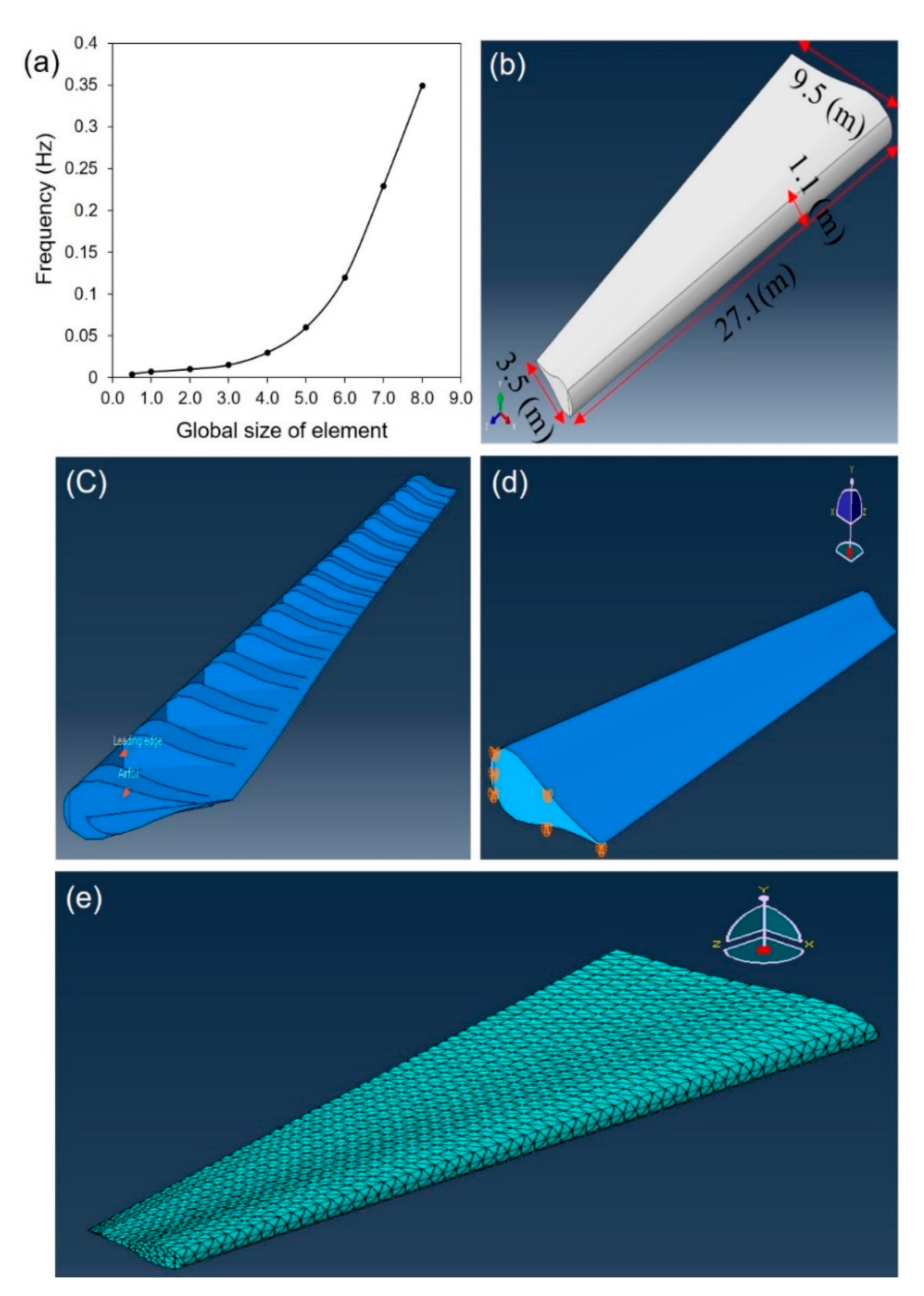 Materials 13 02213 g002