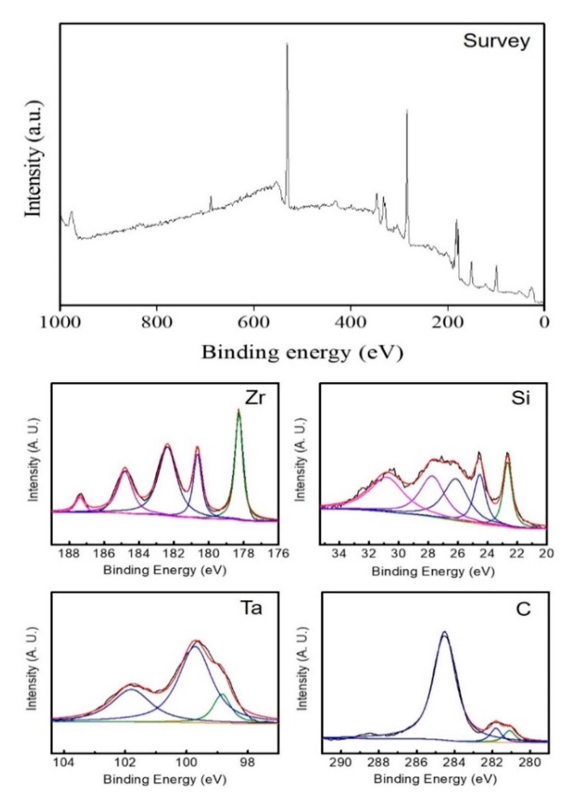 Materials 13 02213 g004