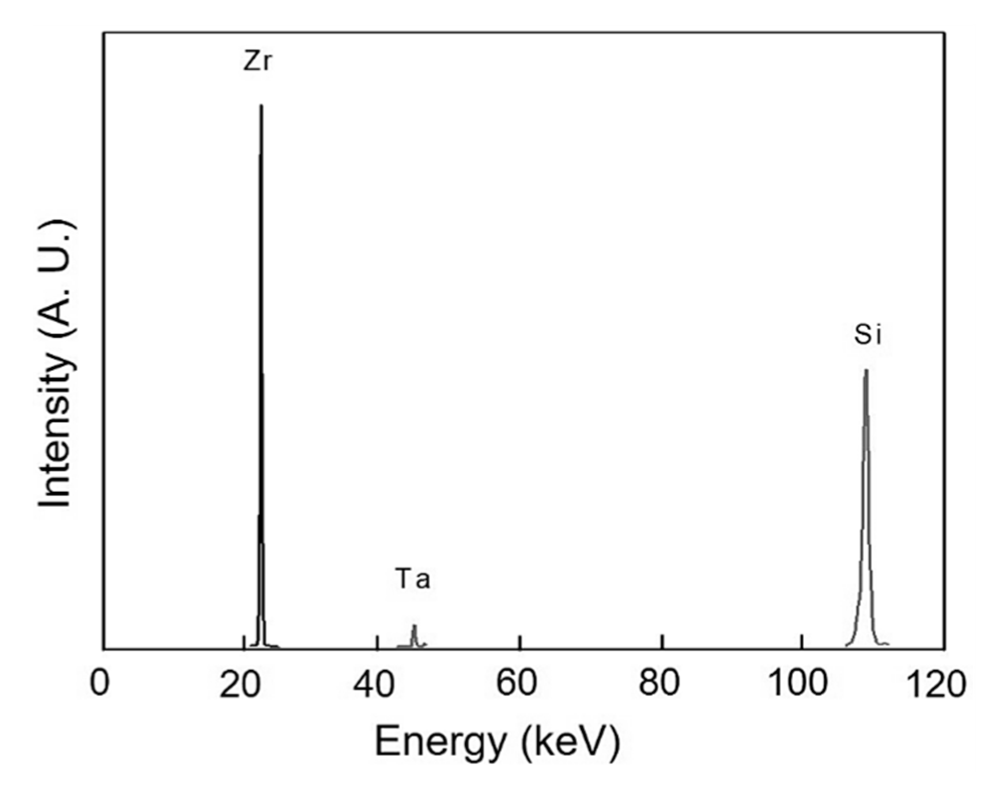 Materials 13 02213 g005