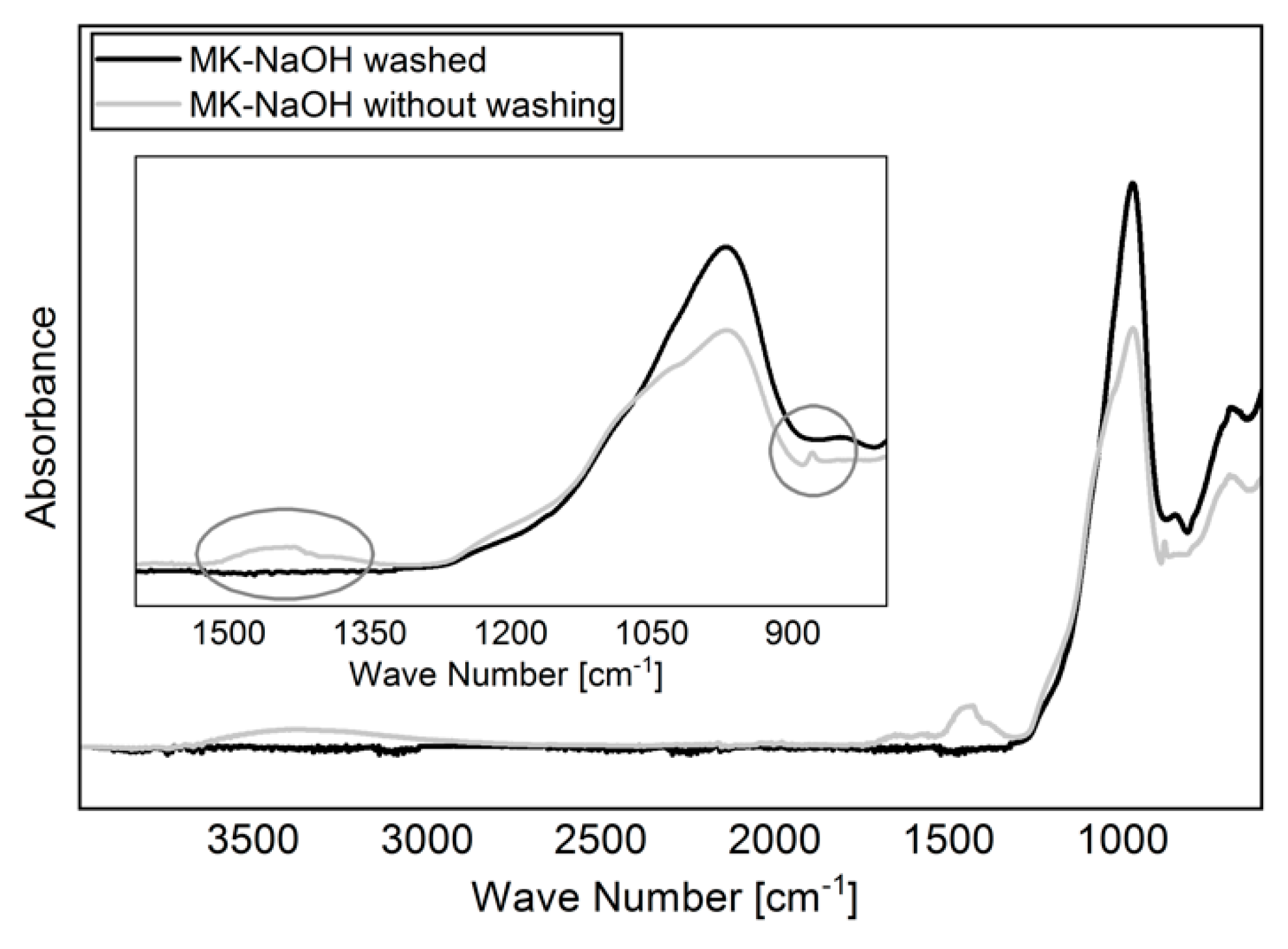 Materials 13 02214 g001