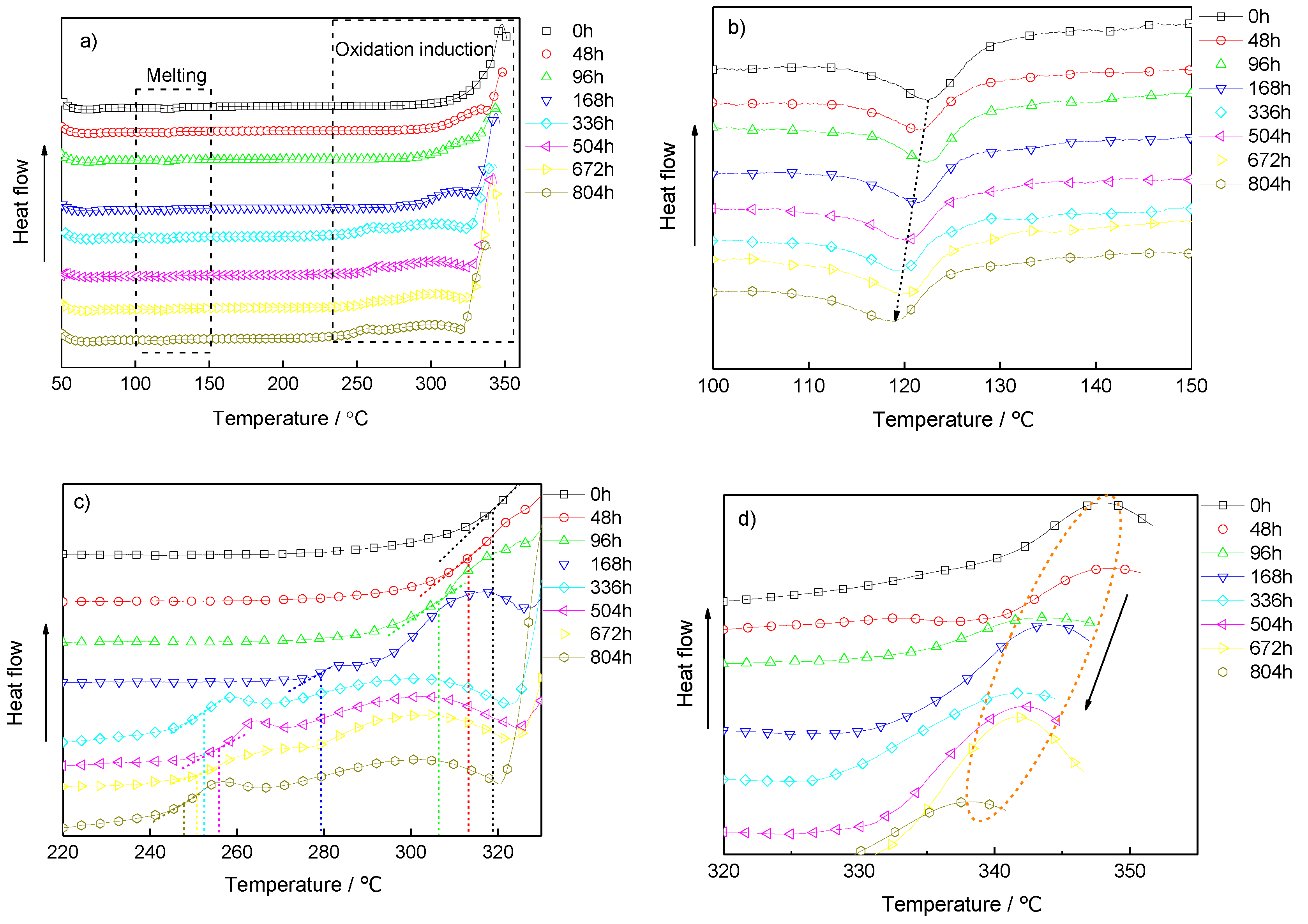 Materials 13 02215 g002