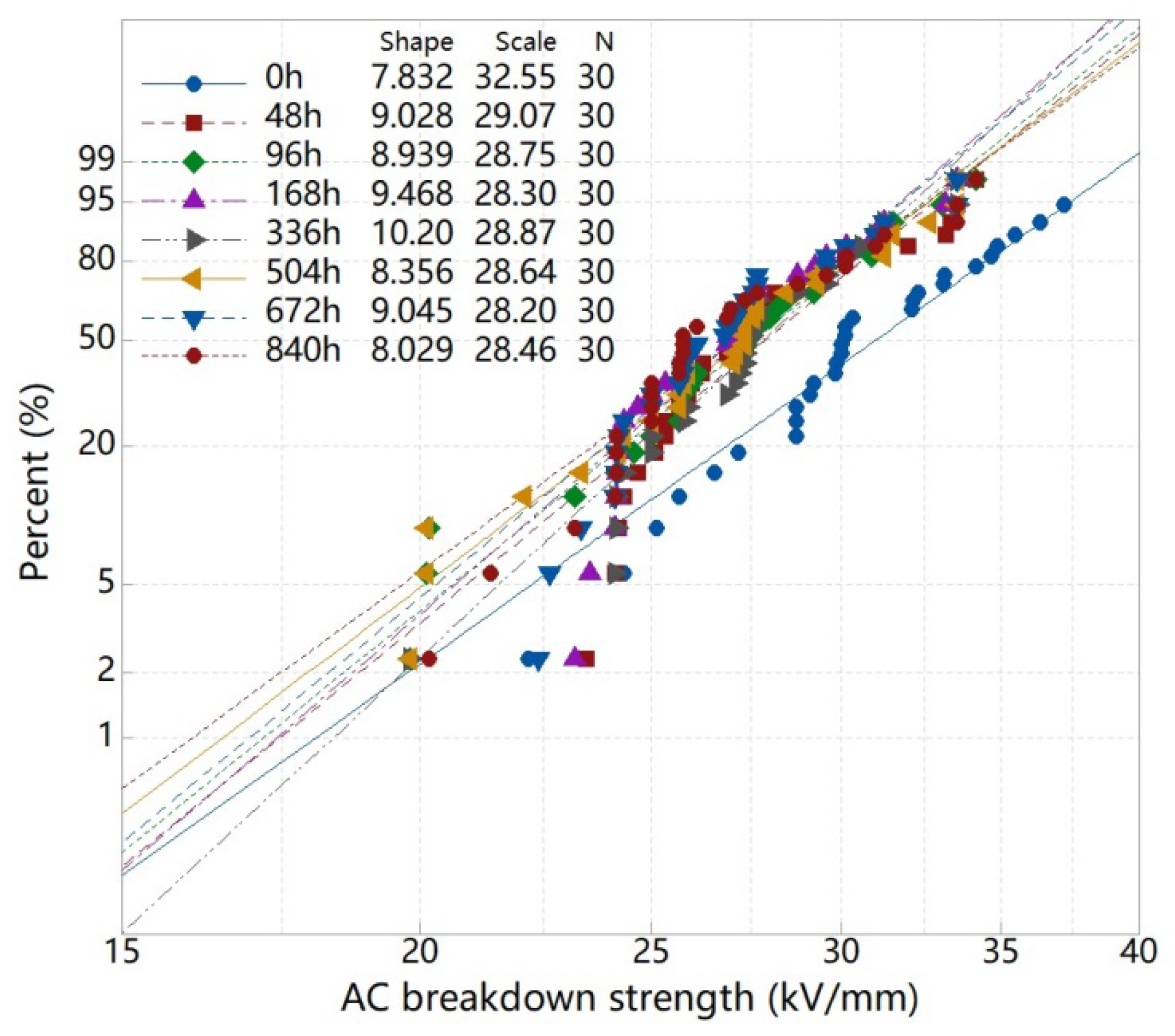 Materials 13 02215 g005