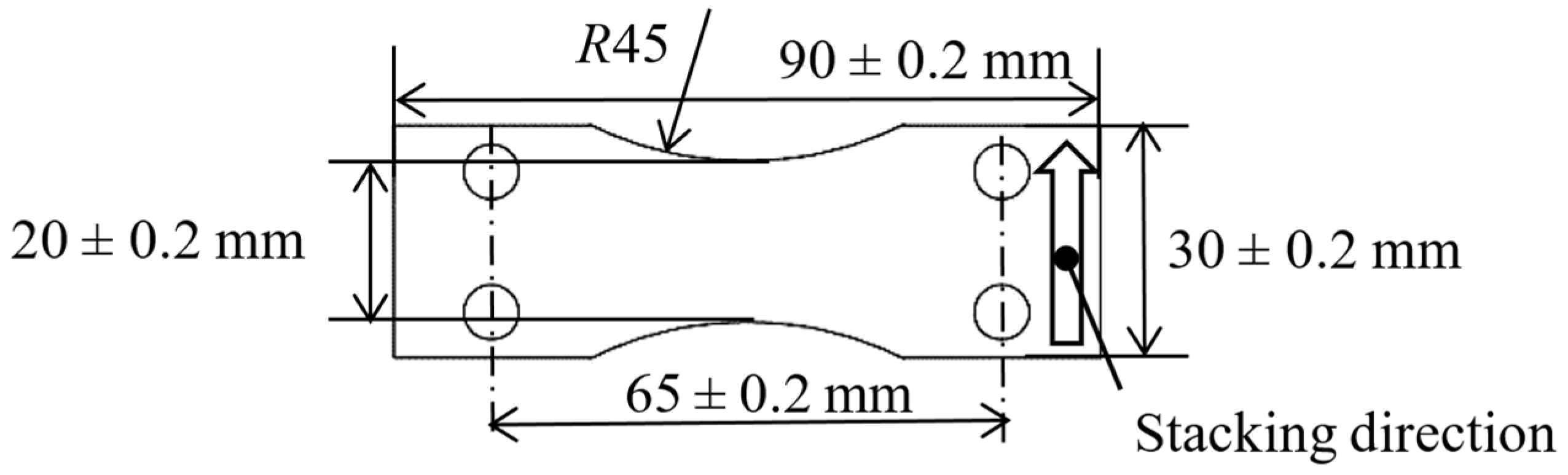 Materials 13 02216 g001