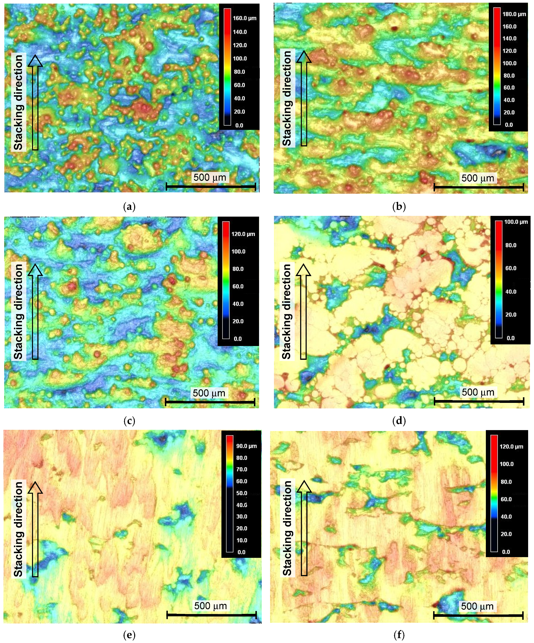 Materials 13 02216 g005