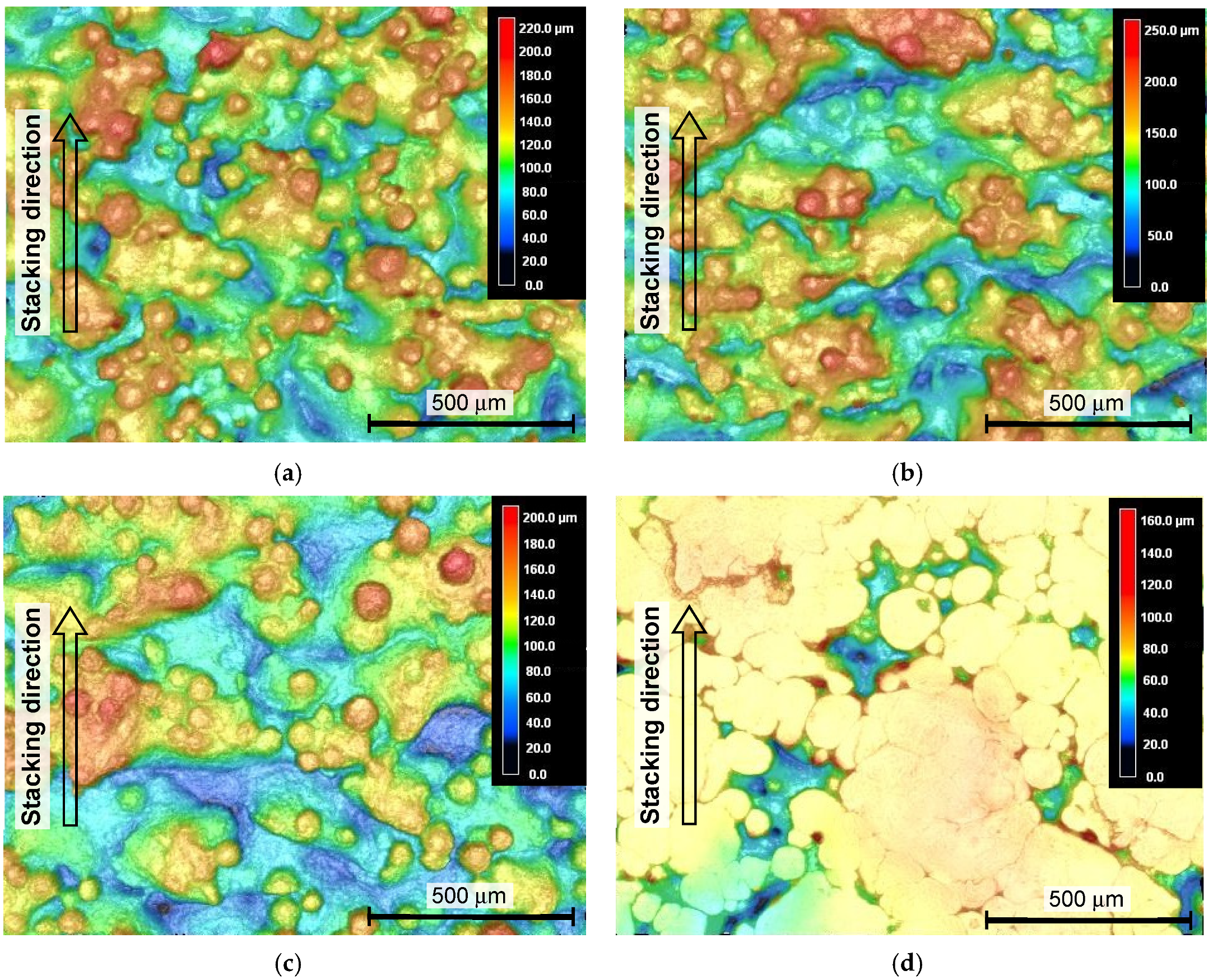 Materials 13 02216 g006