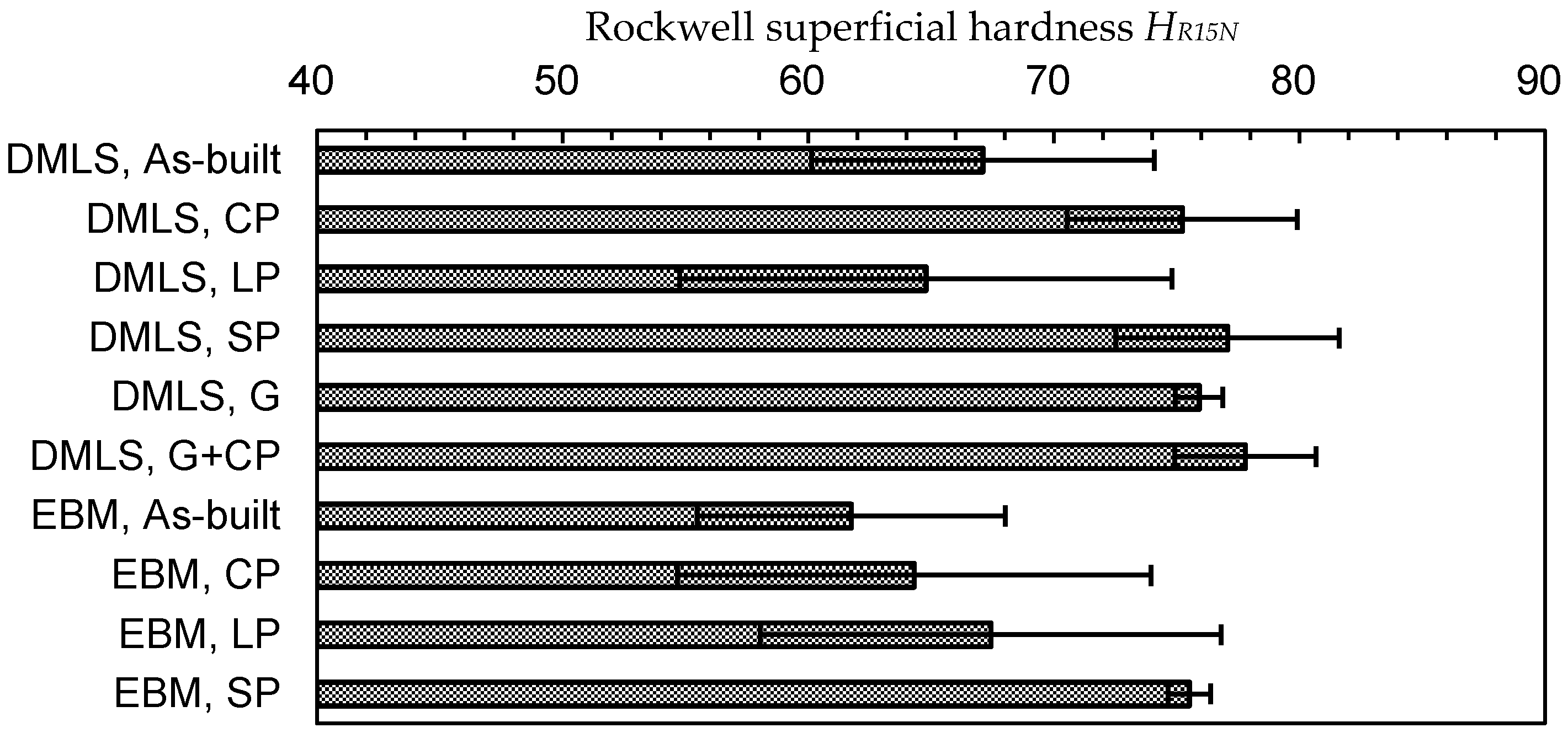 Materials 13 02216 g008