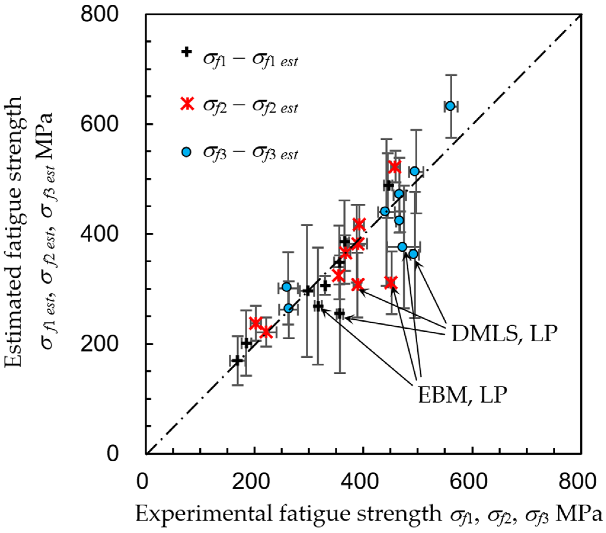 Materials 13 02216 g016