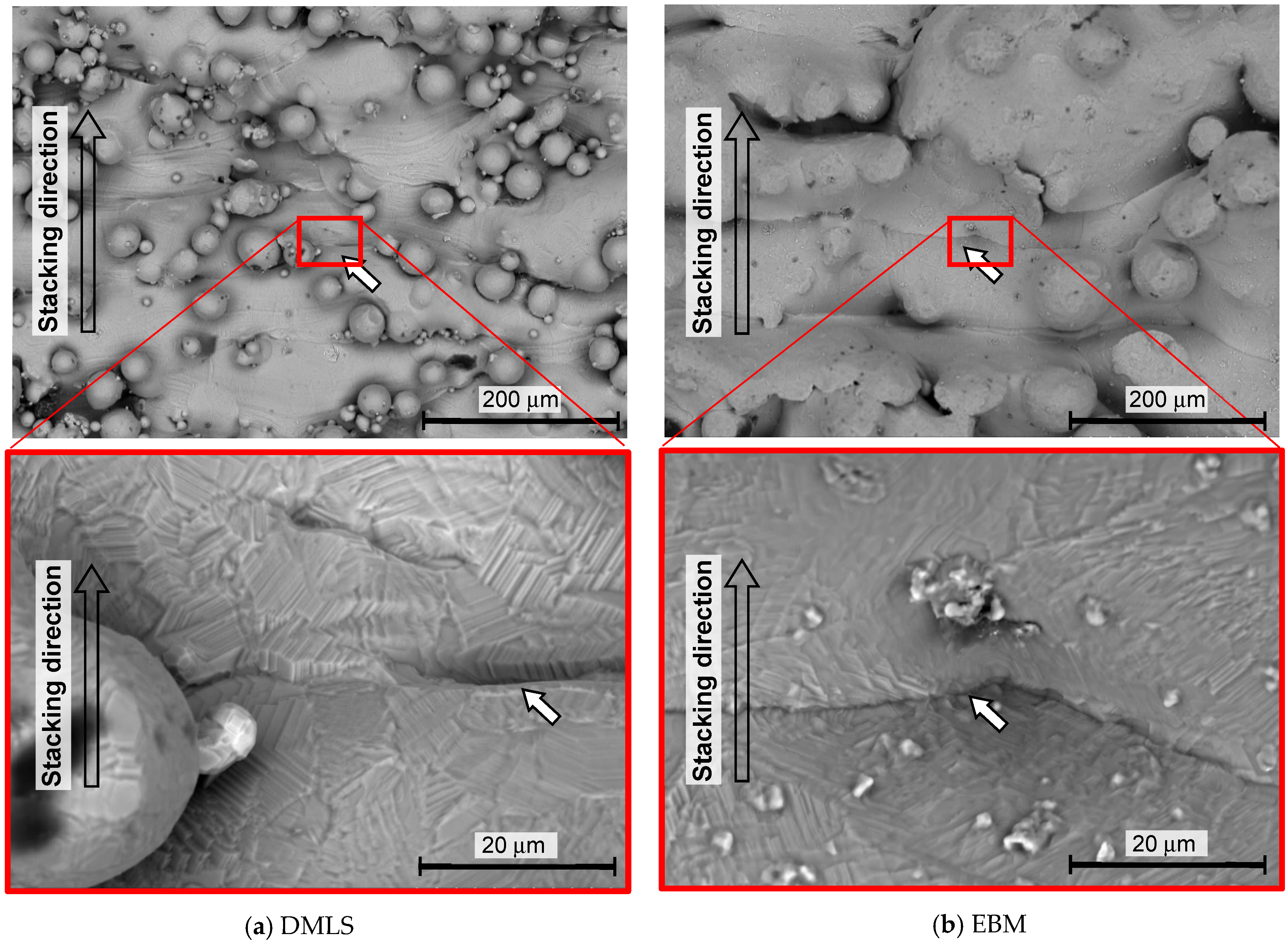 Materials 13 02216 g0a3