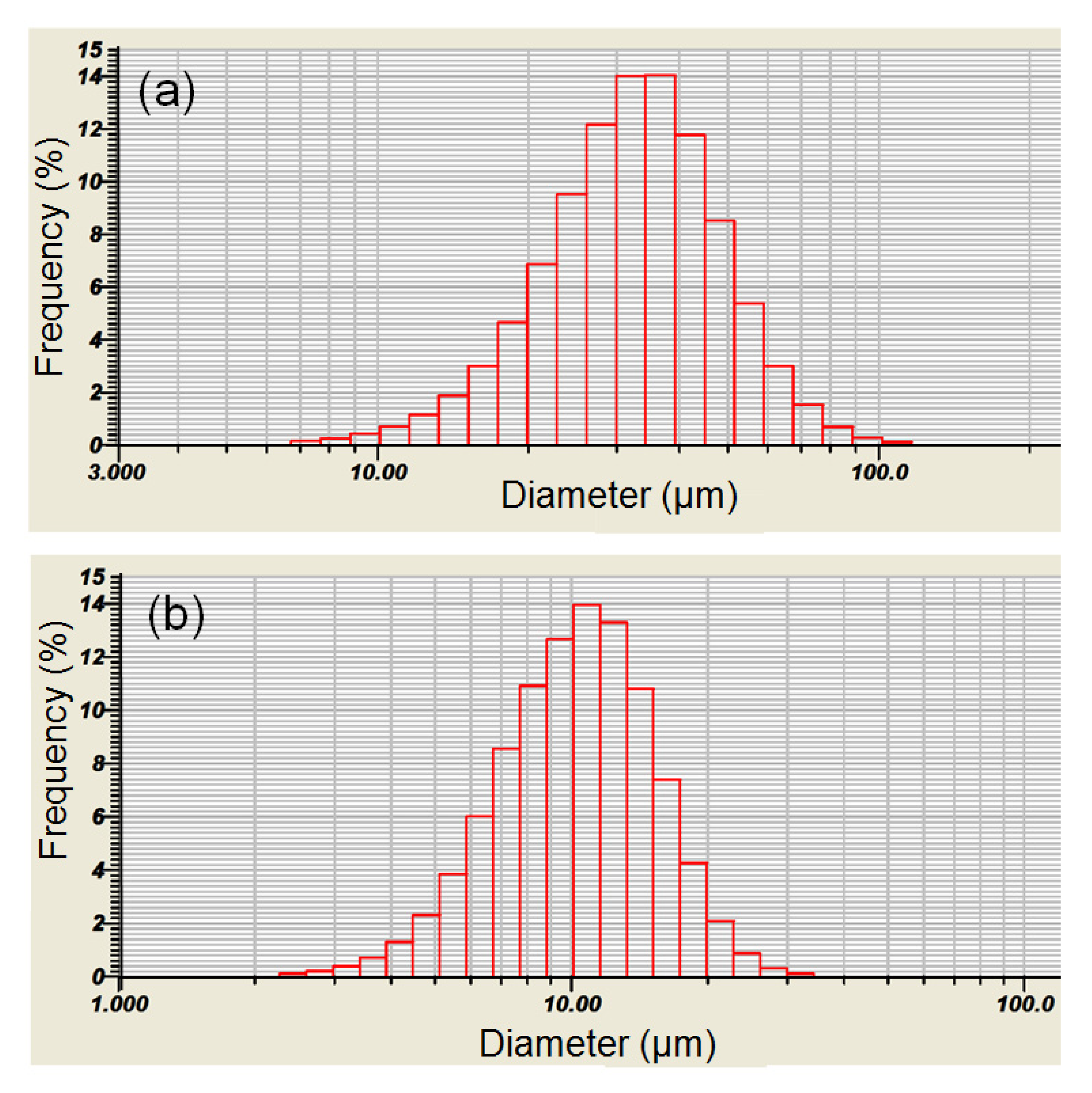 Materials 13 02218 g001