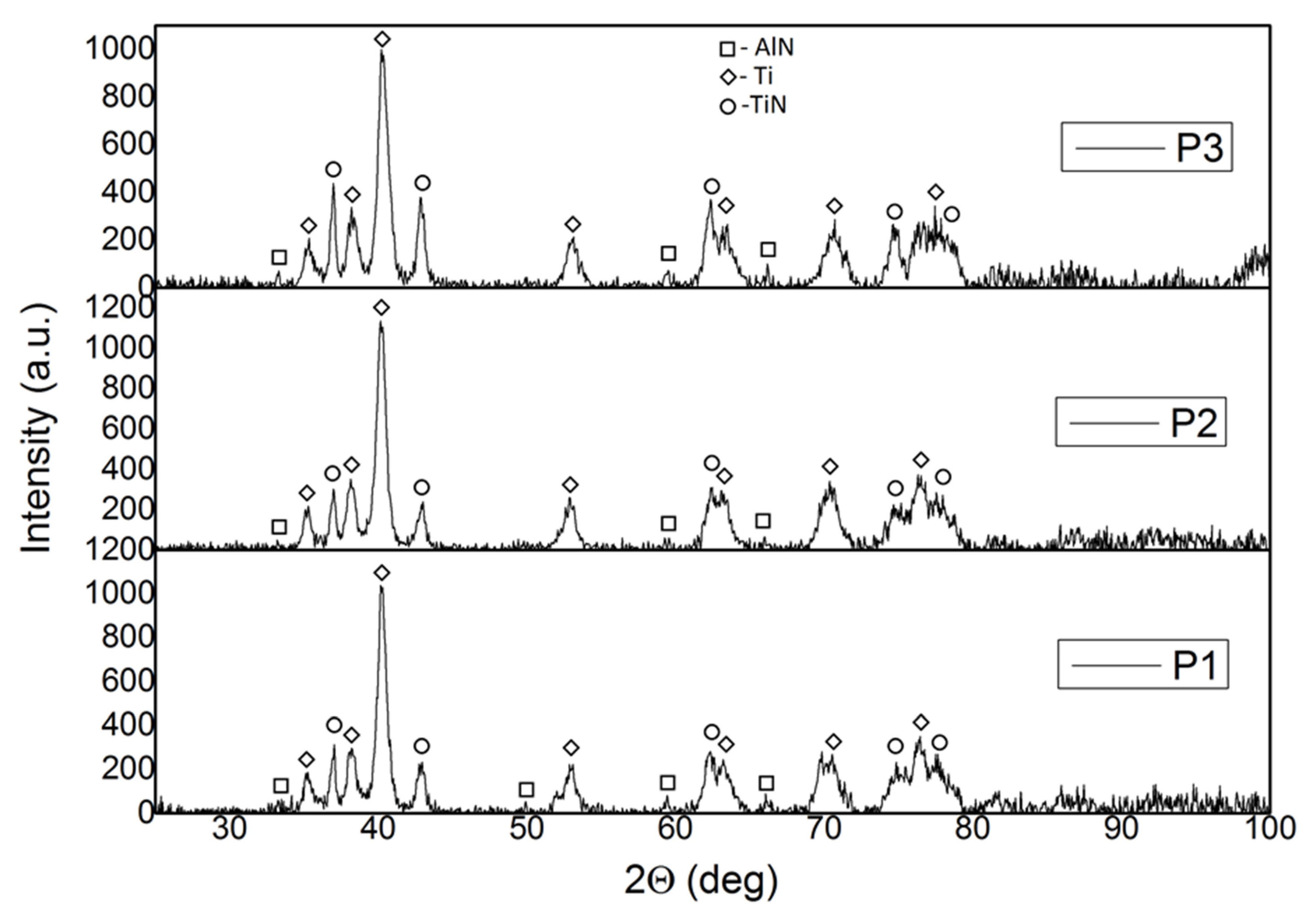 Materials 13 02218 g006