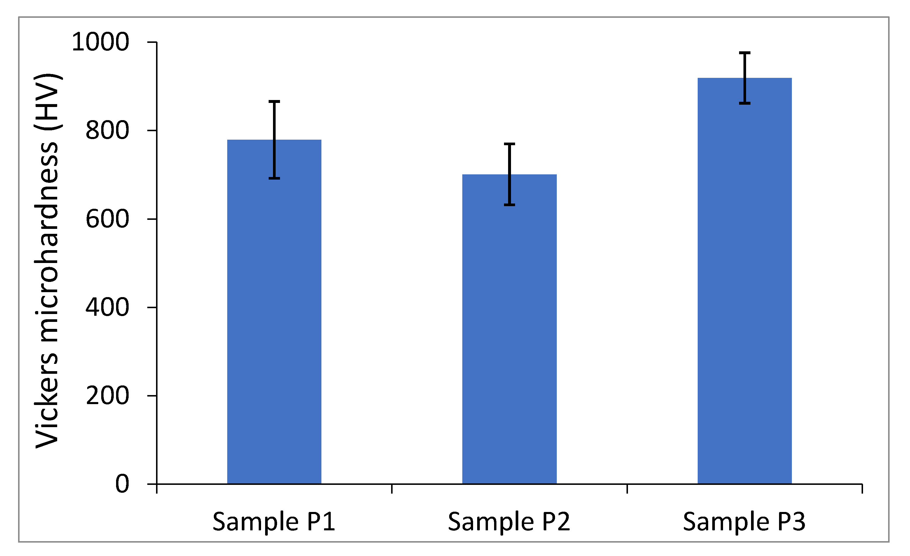 Materials 13 02218 g008