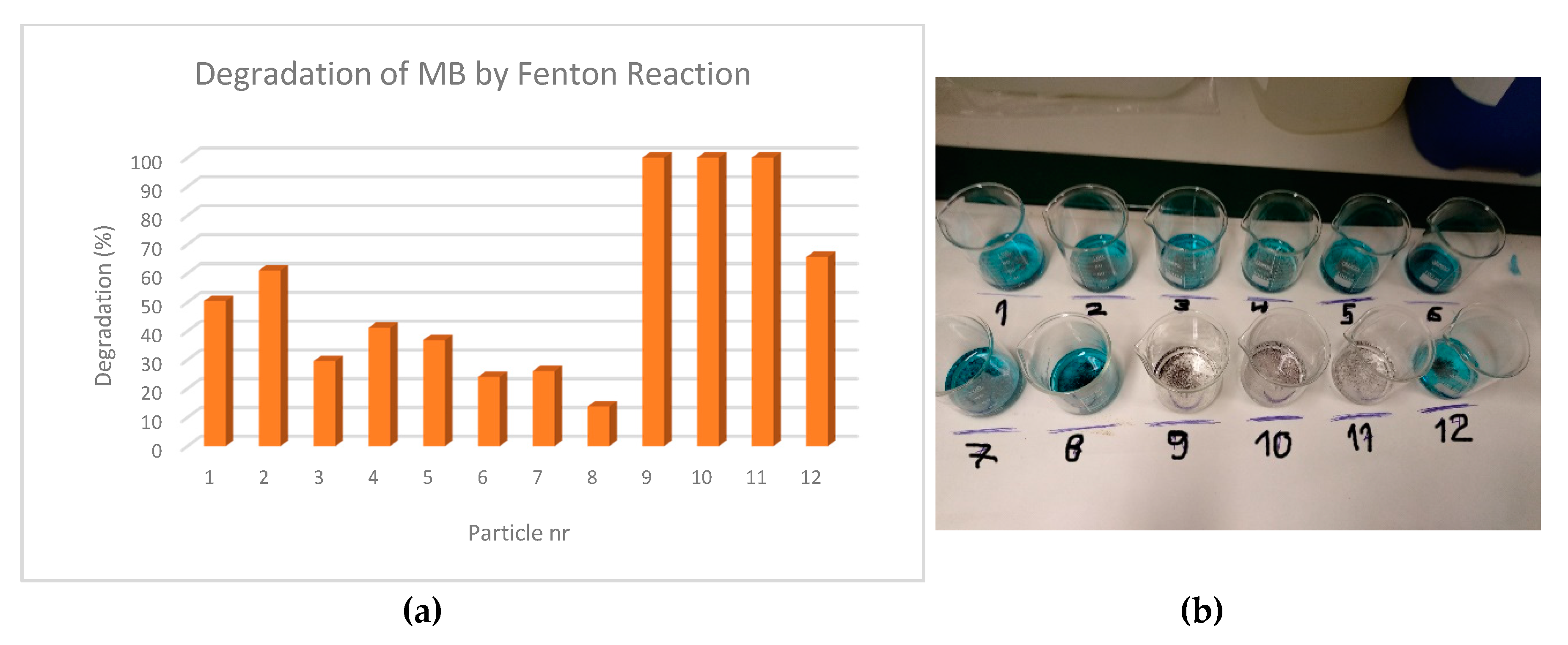 Materials 13 02219 g005