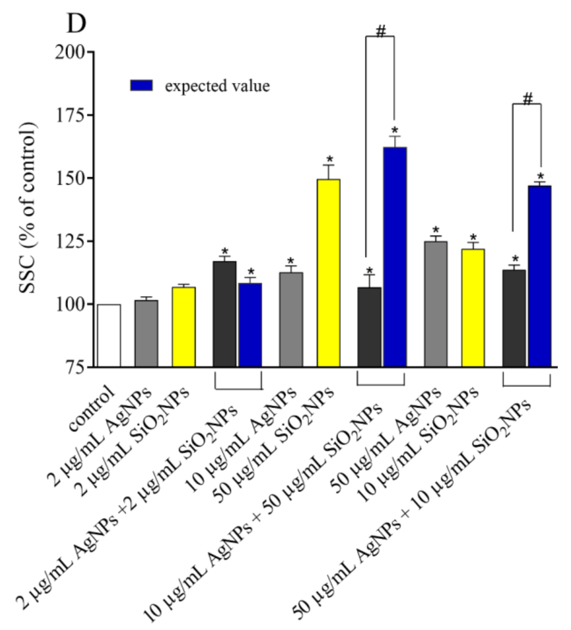 Materials 13 02221 g001c