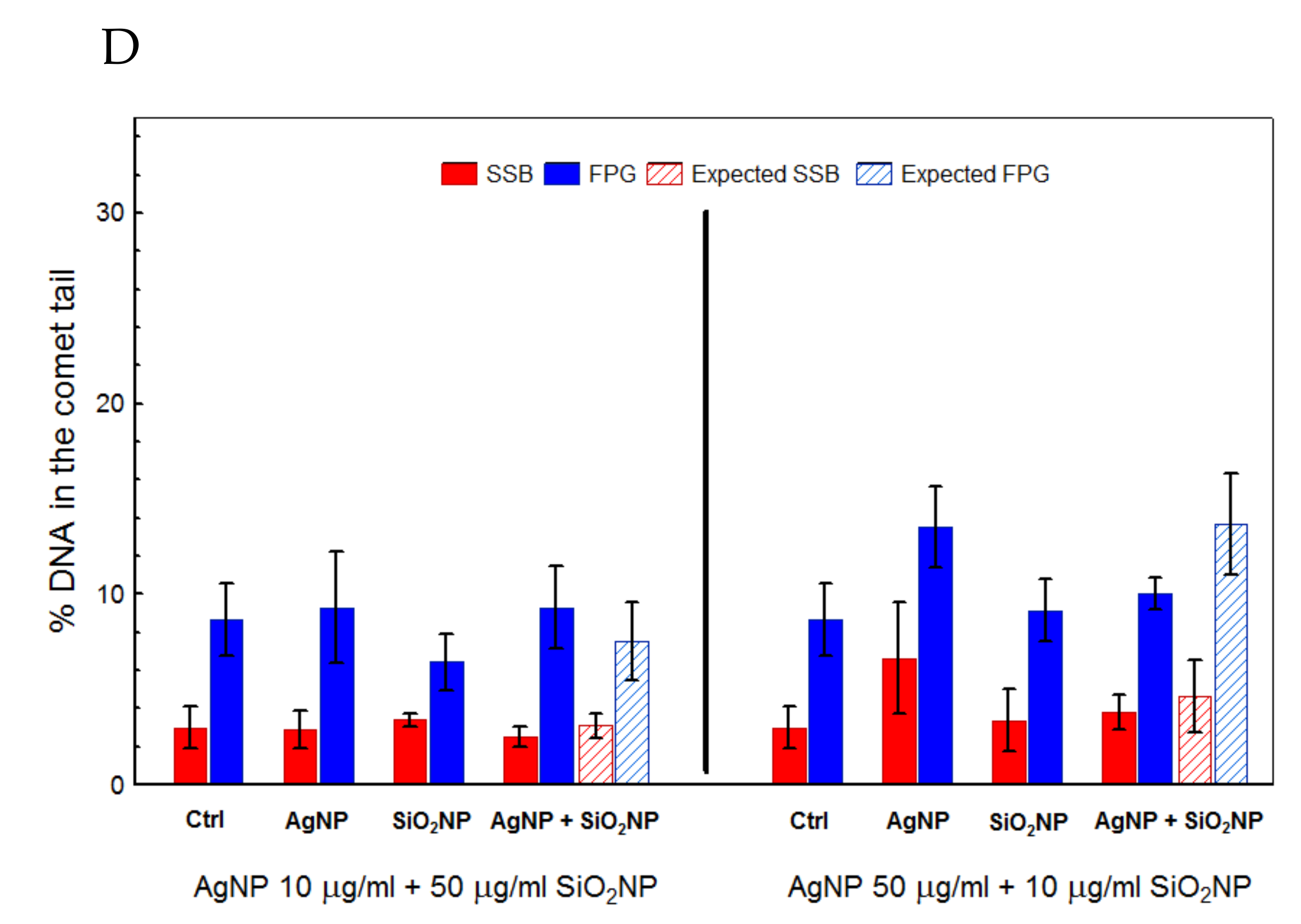 Materials 13 02221 g004c