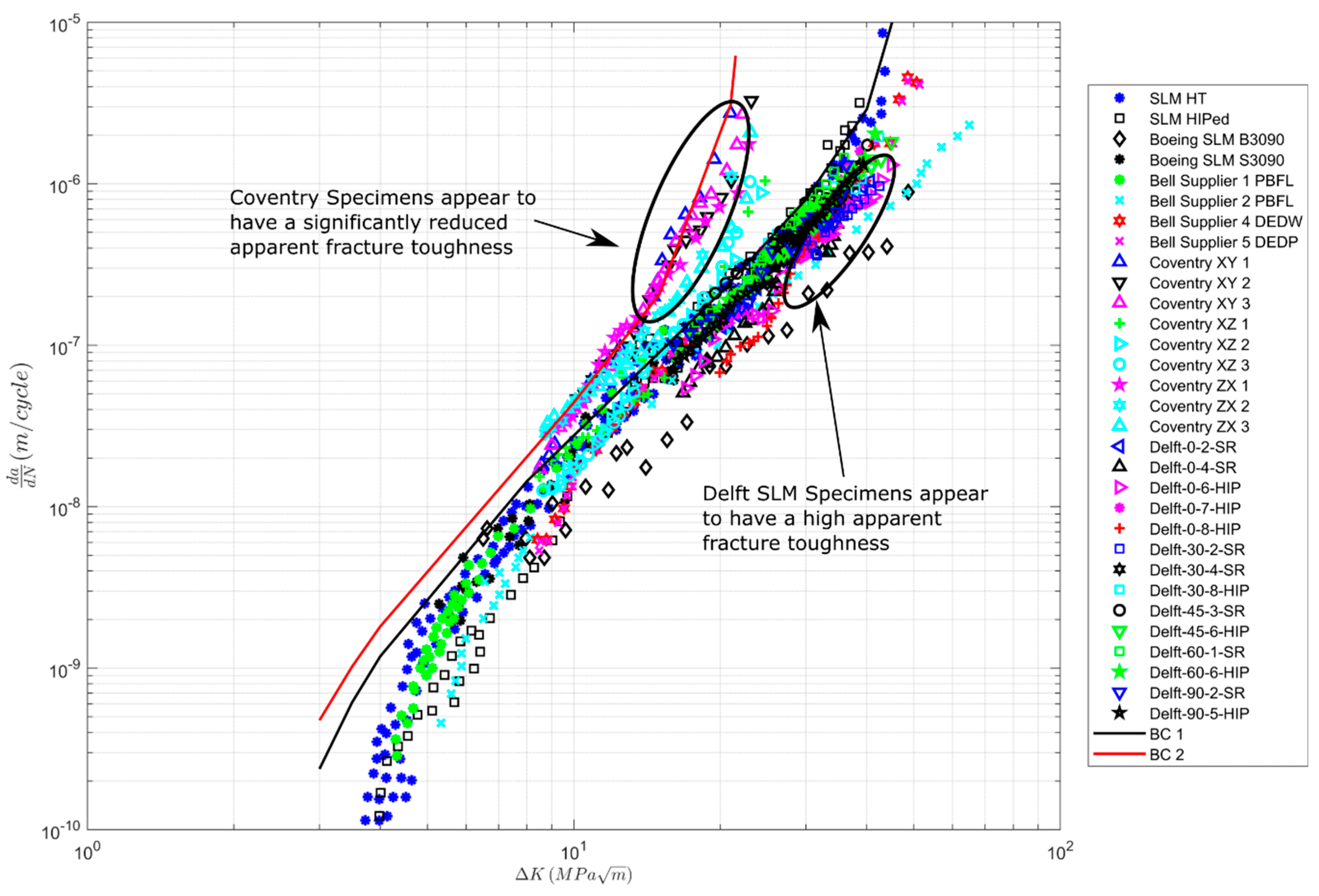 Materials 13 02223 g003 Materials 13 02223 g003