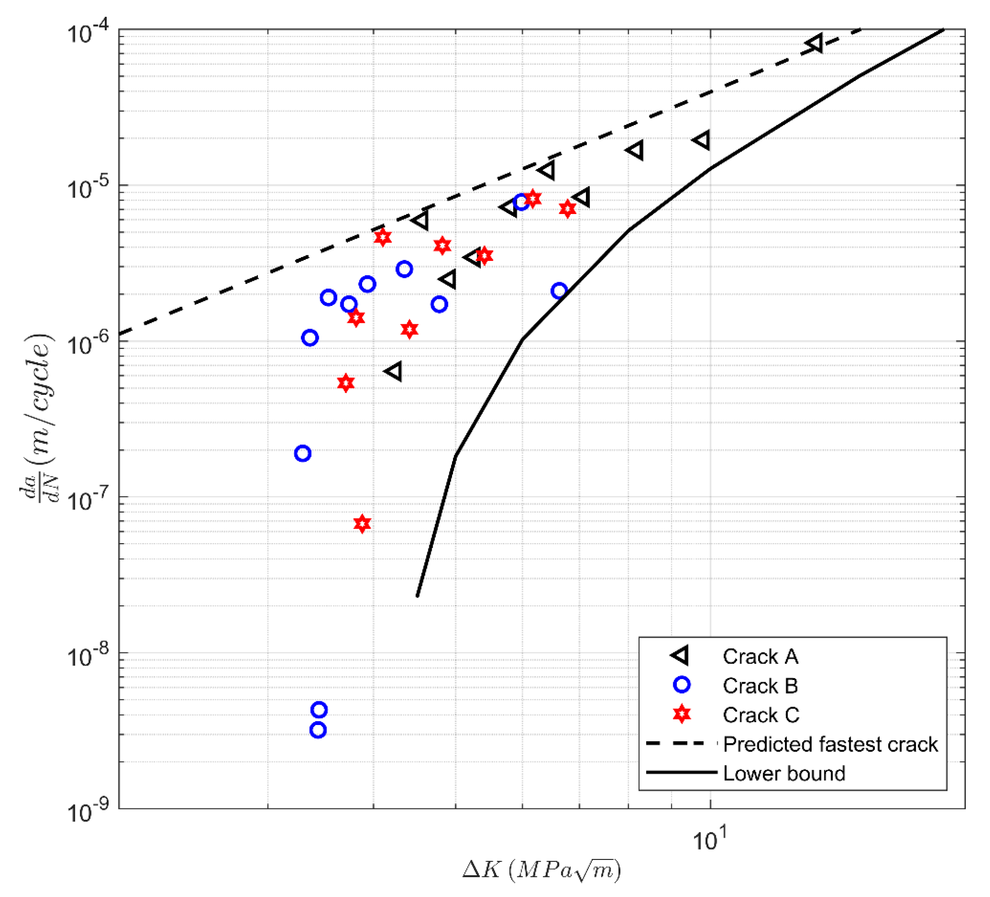 Materials 13 02223 g006 Materials 13 02223 g006