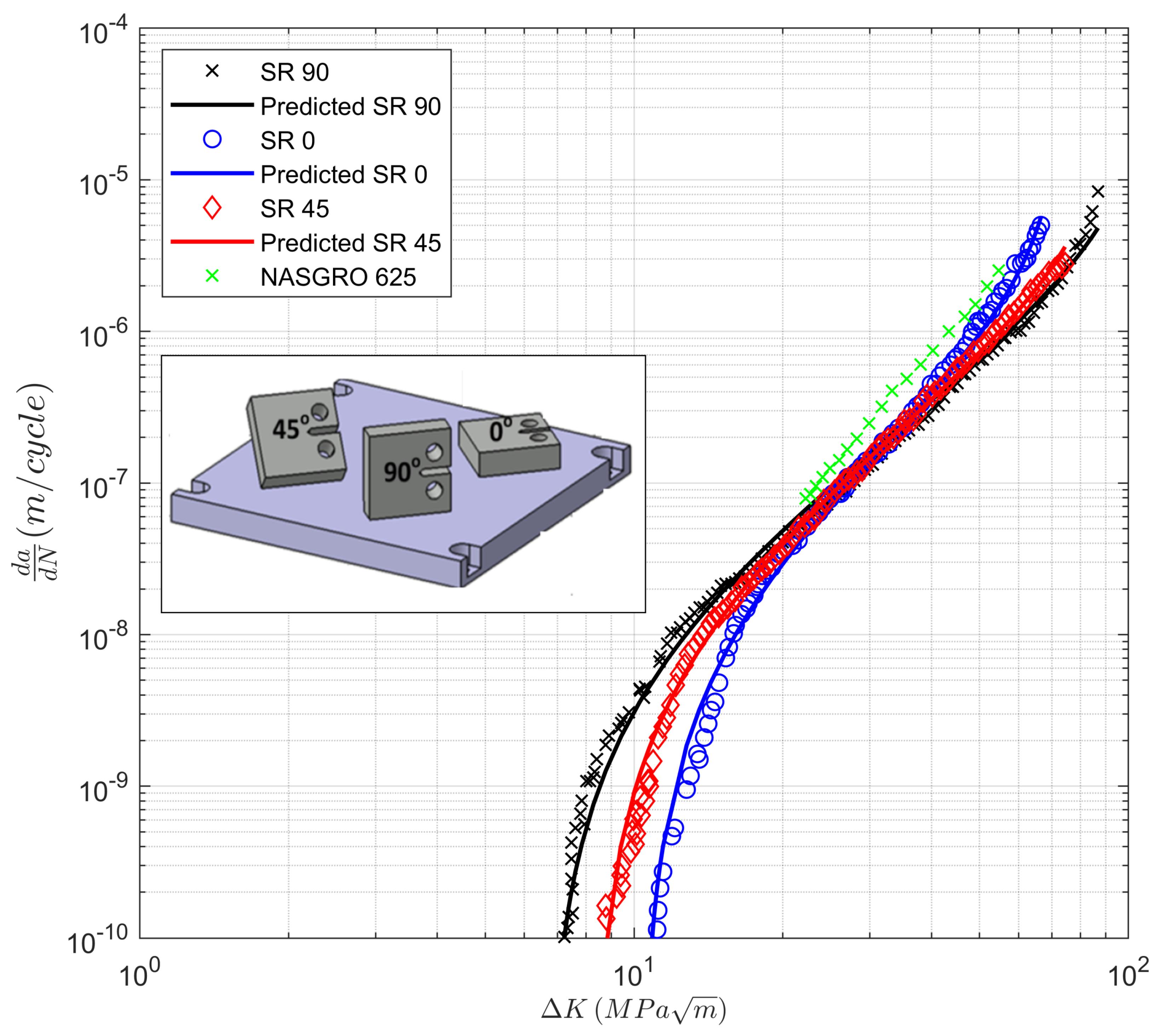 Materials 13 02223 g007 Materials 13 02223 g007