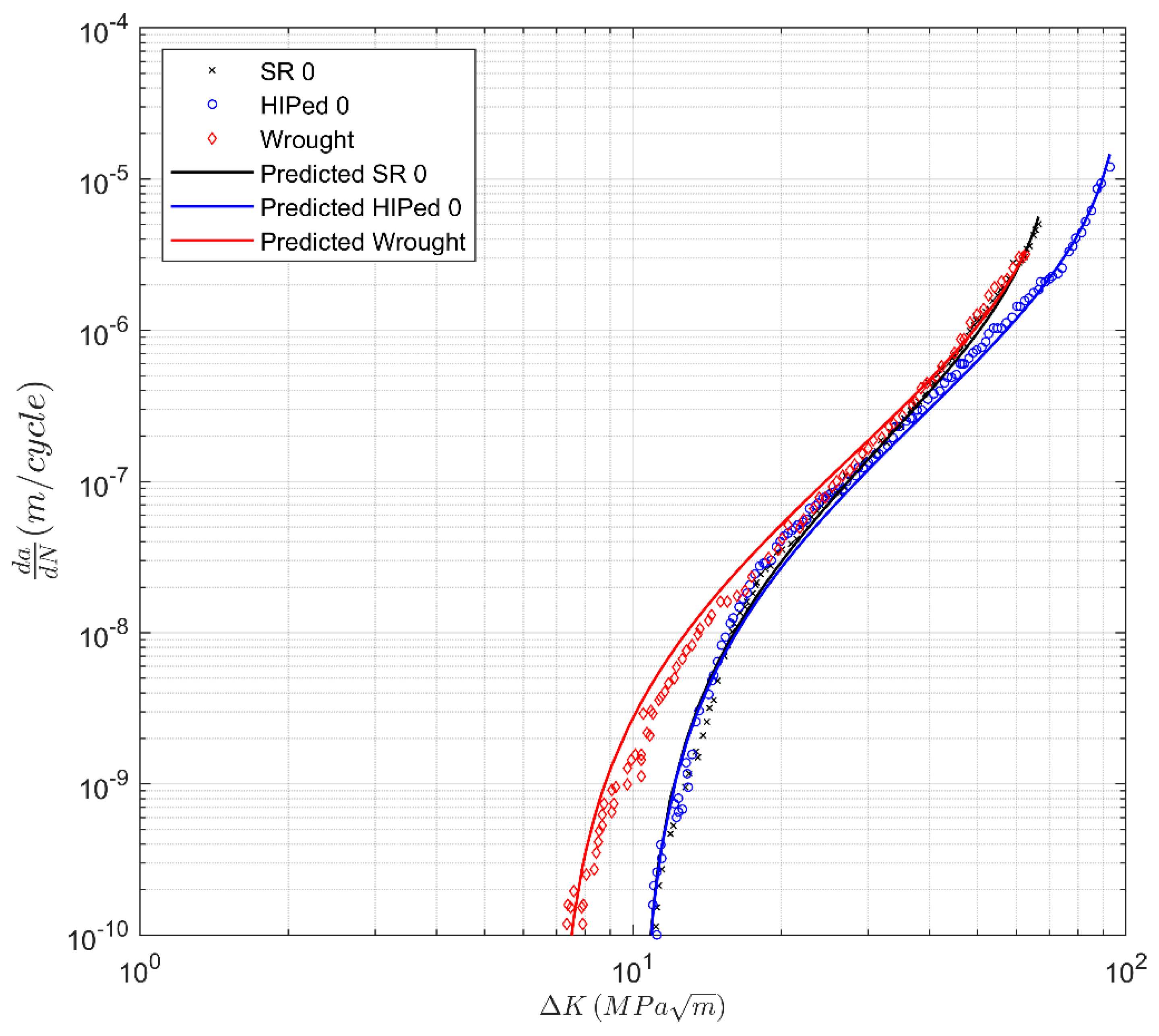 Materials 13 02223 g008 Materials 13 02223 g008