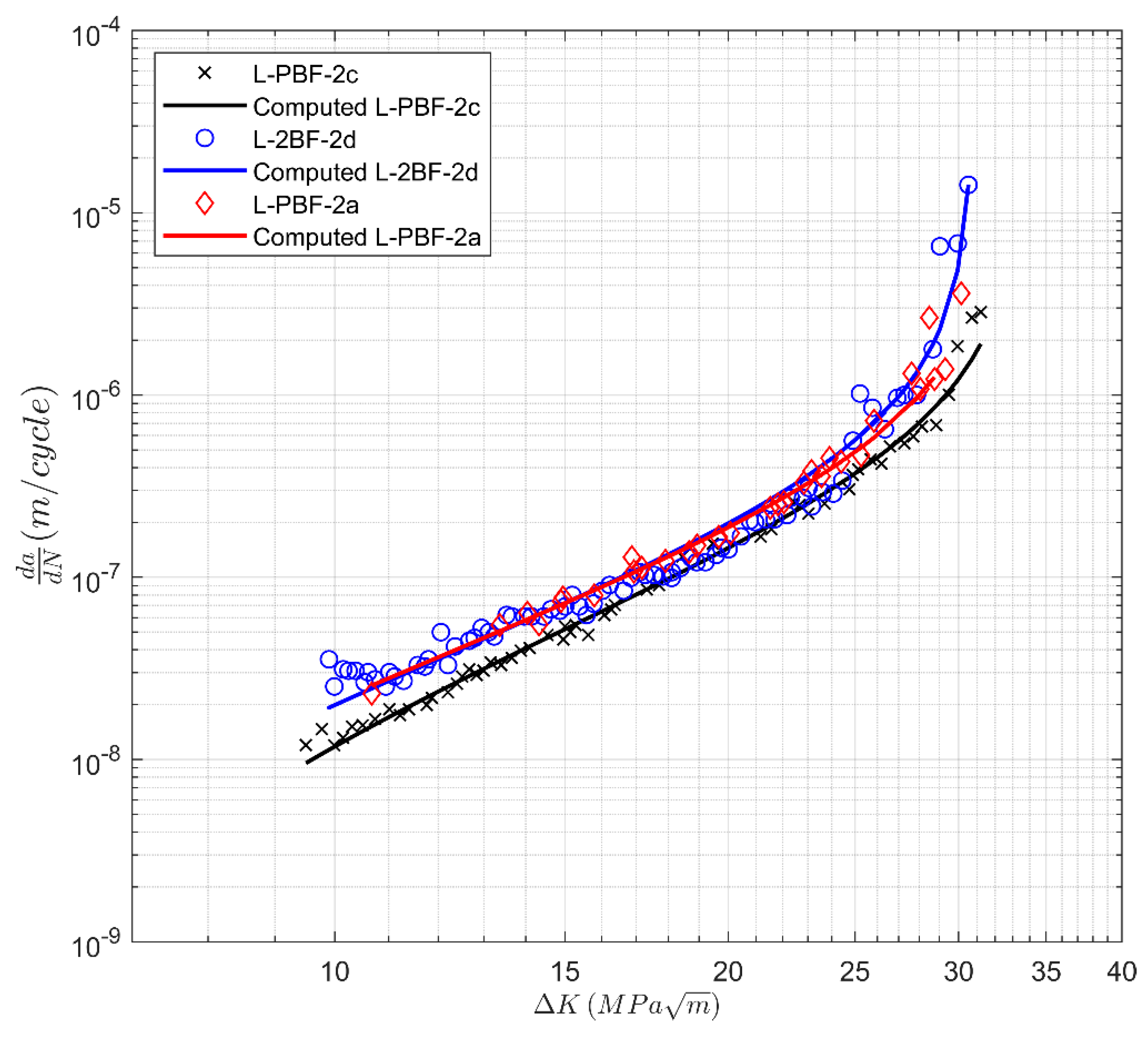 Materials 13 02223 g010 Materials 13 02223 g010