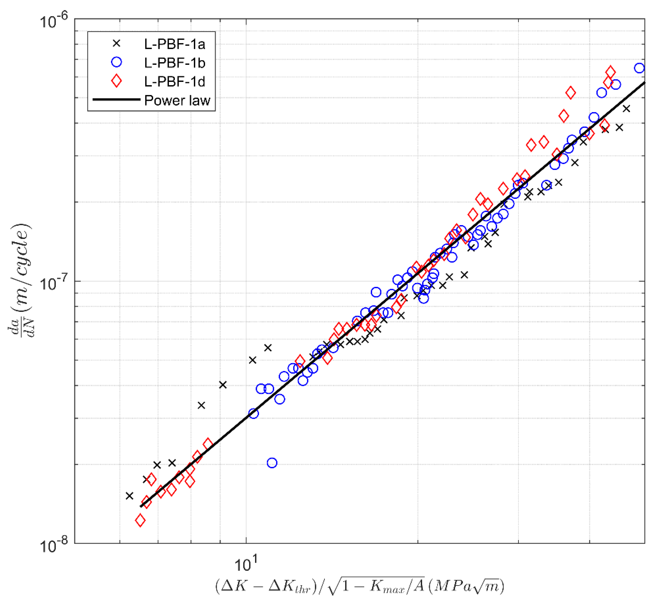 Materials 13 02223 g011 Materials 13 02223 g011