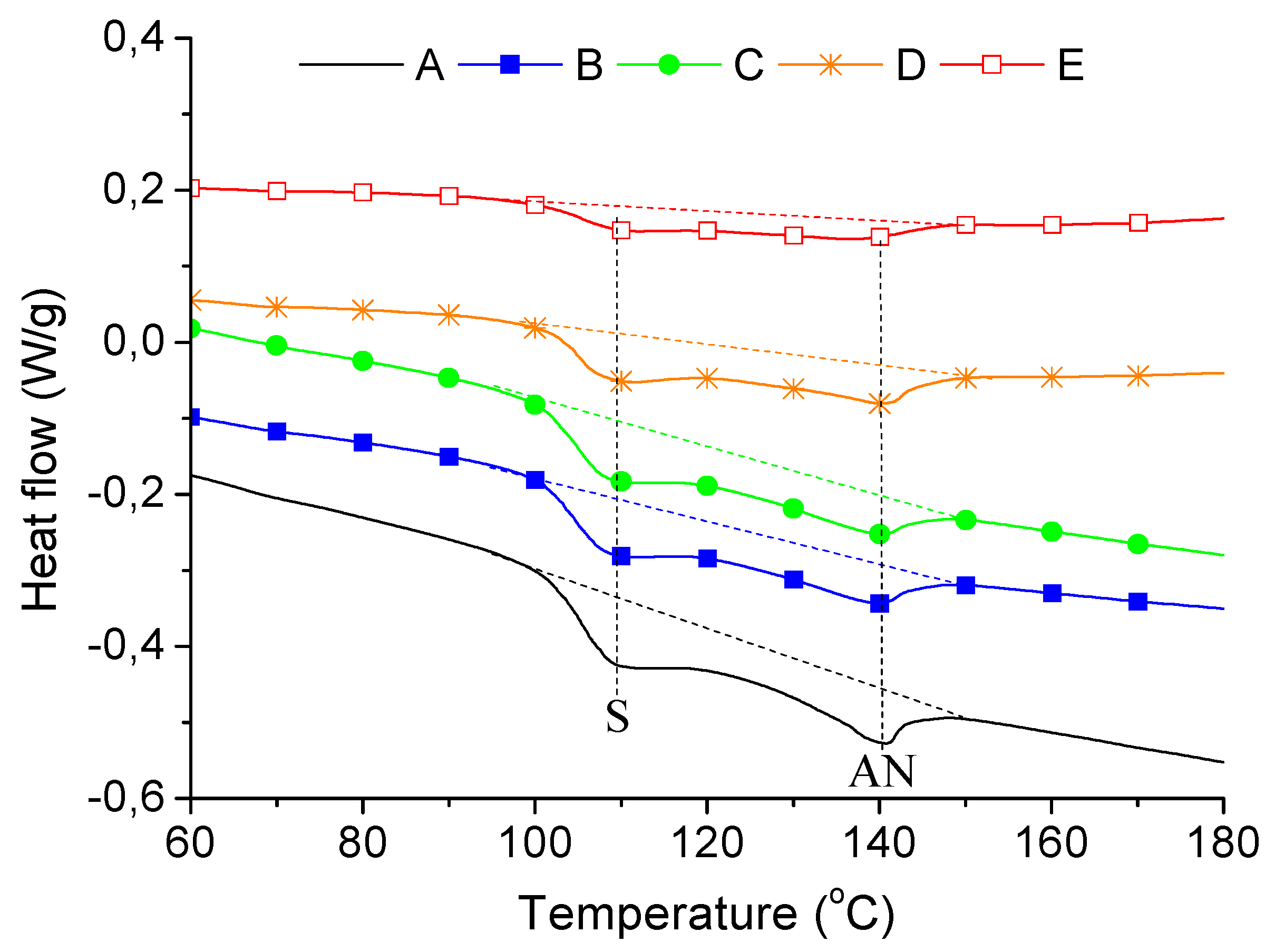 Materials 13 02224 g002