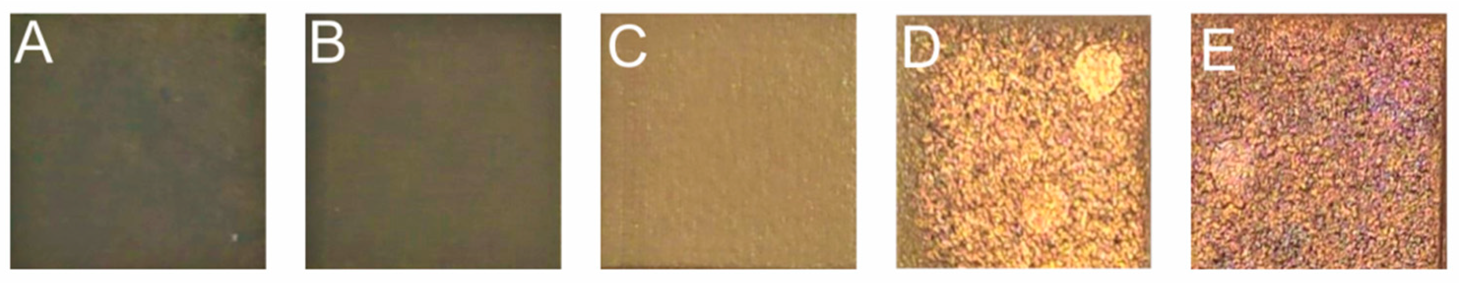 Materials 13 02224 g006