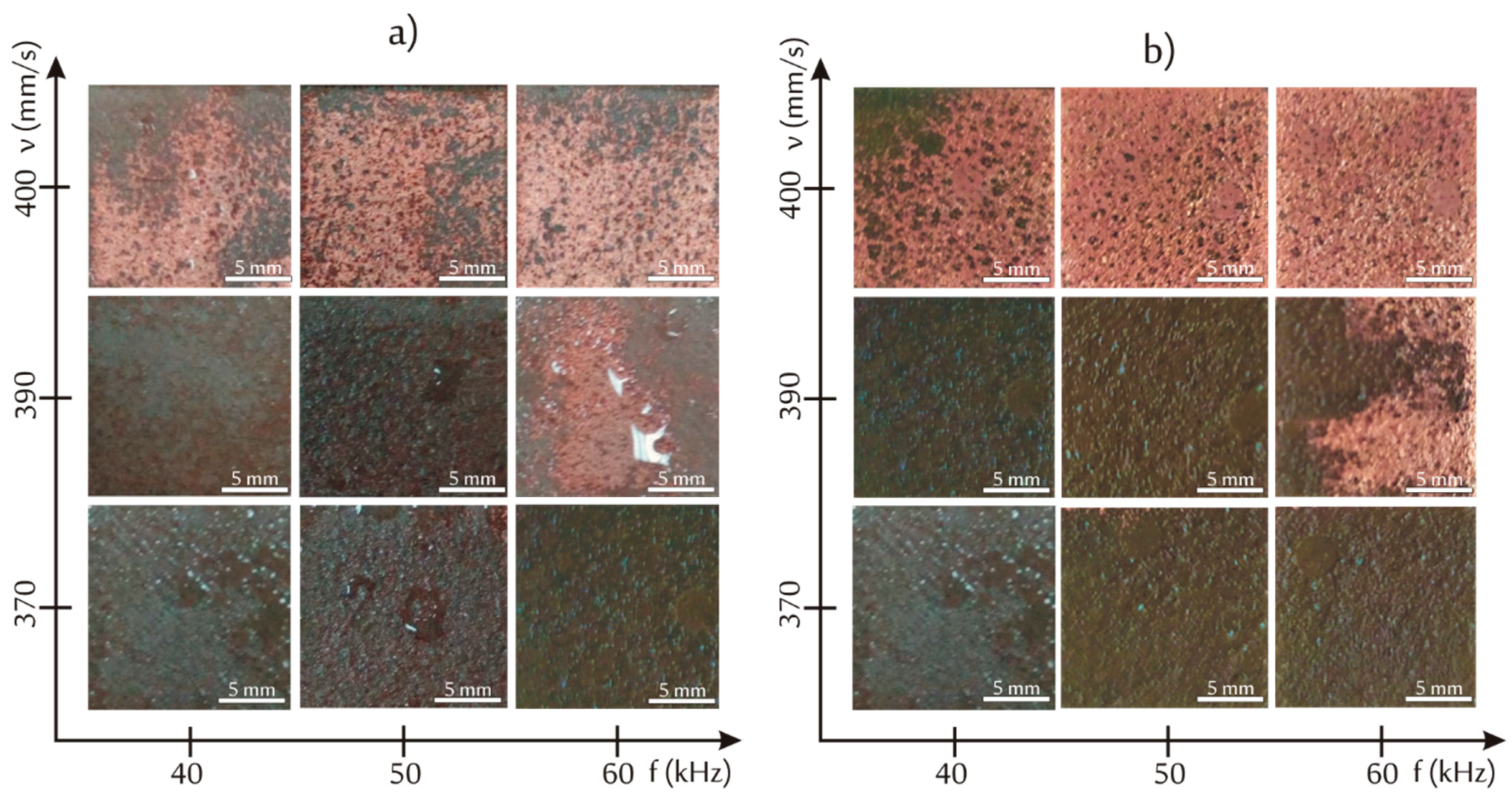 Materials 13 02224 g007