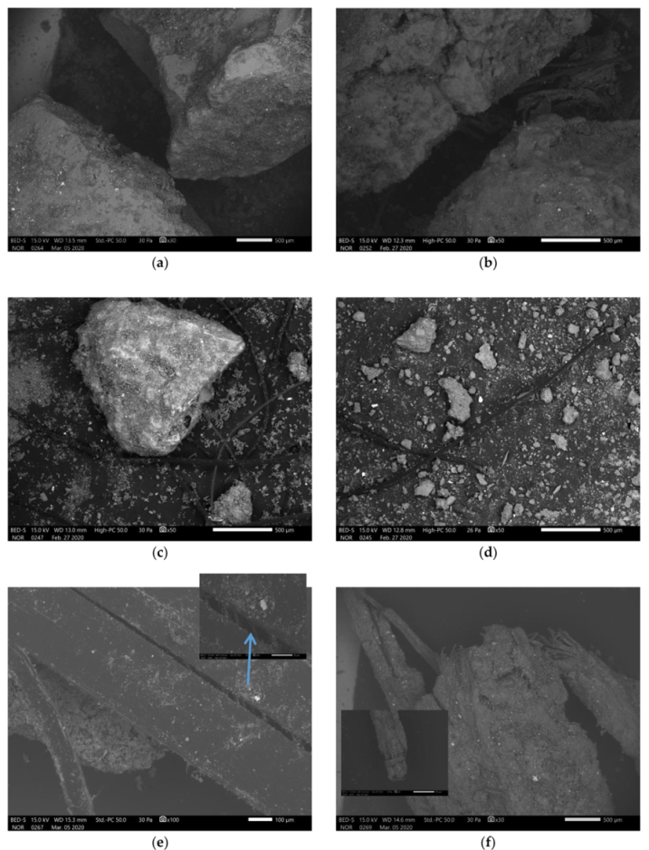 Materials 13 02227 g002