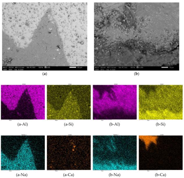 Materials 13 02227 g007