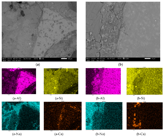 Materials 13 02227 g009