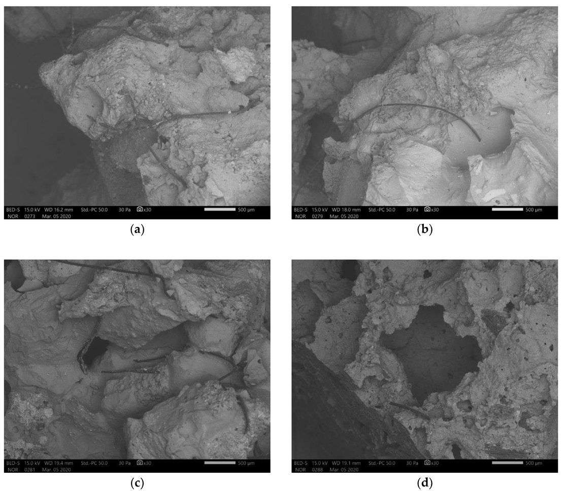 Materials 13 02227 g011